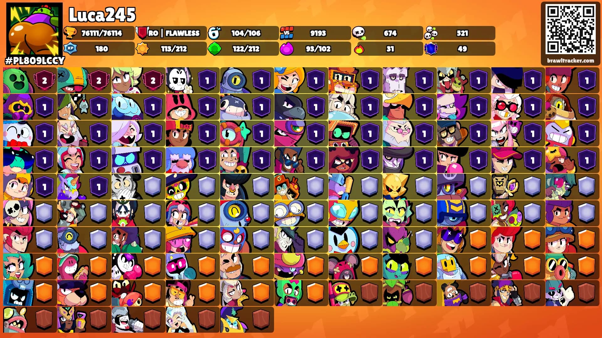 Luca245's Ranks