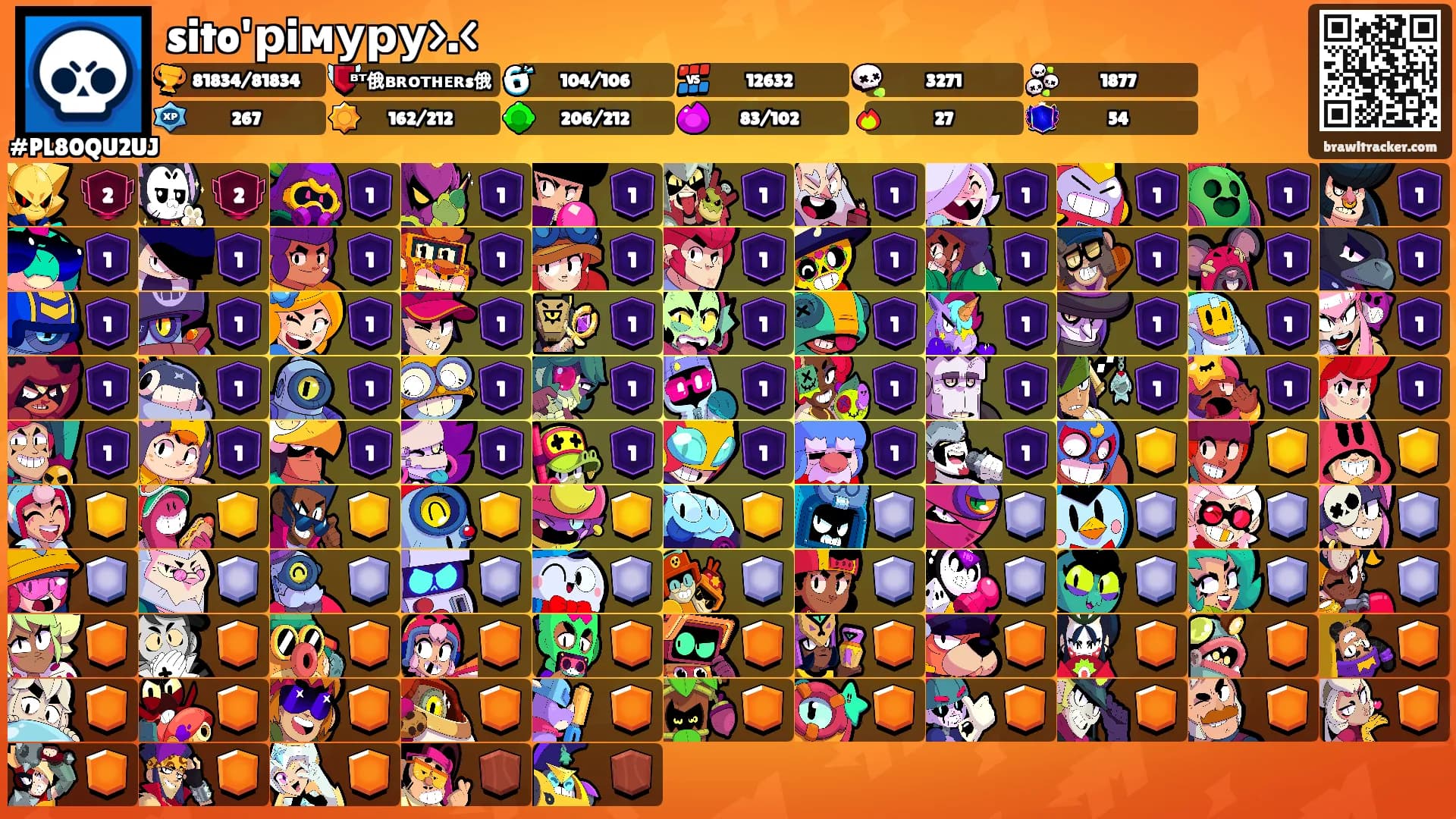 sito'рiмуру>.<'s Ranks