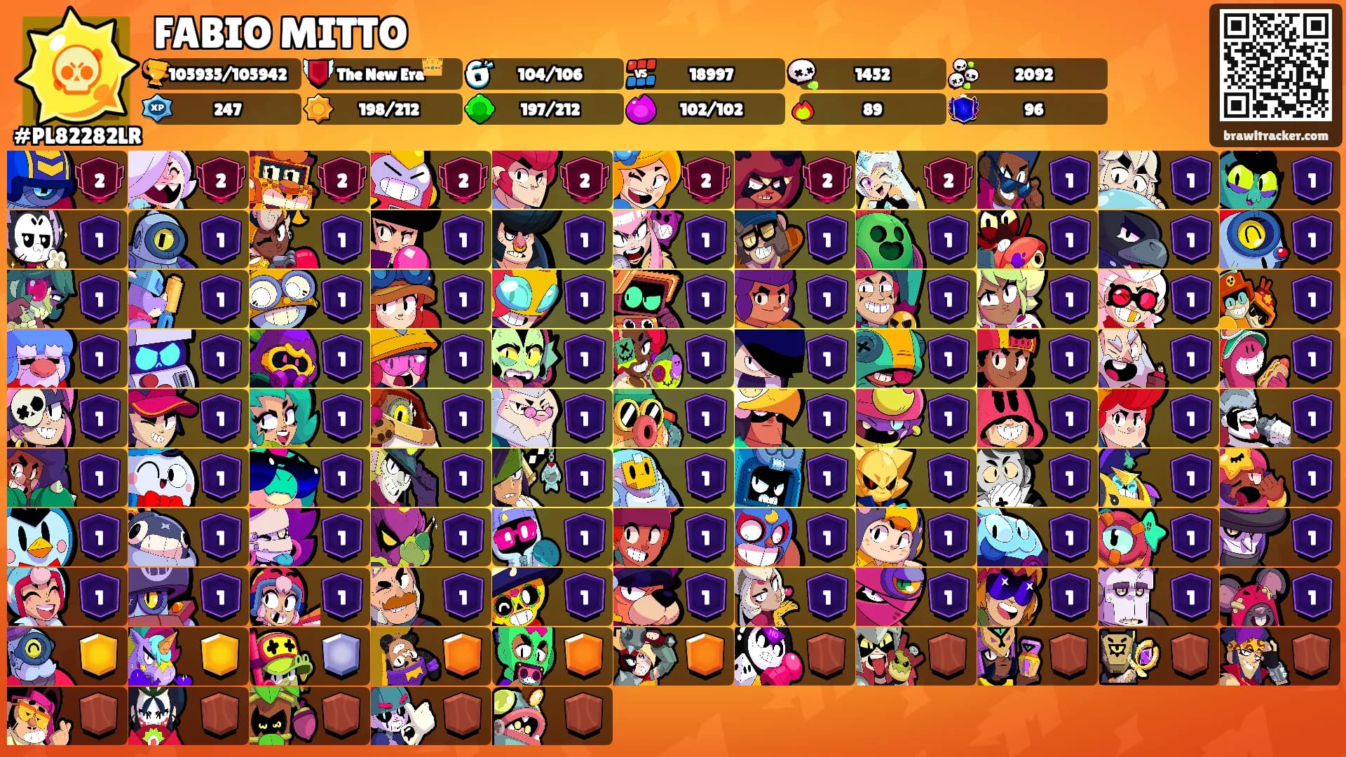 FABIO MITTO's Ranks