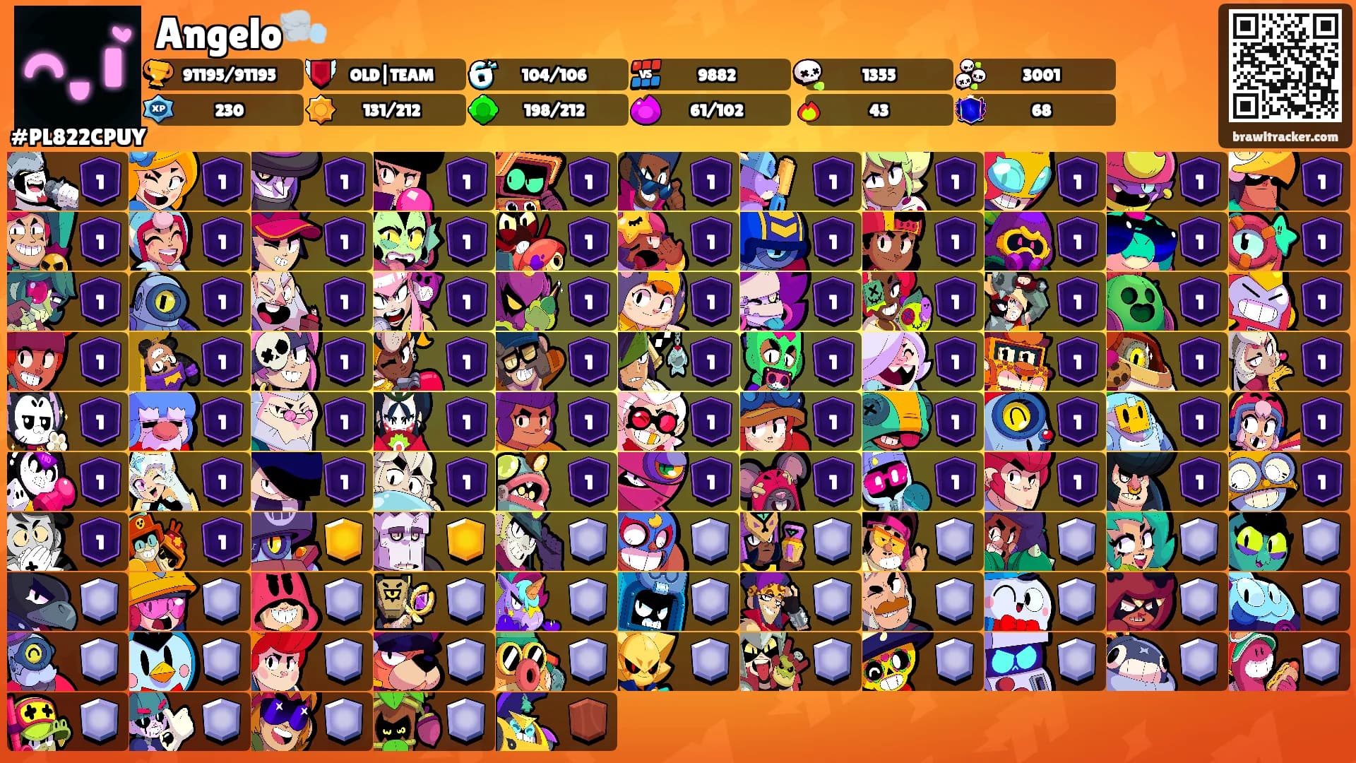 Angelo🌬️'s Ranks