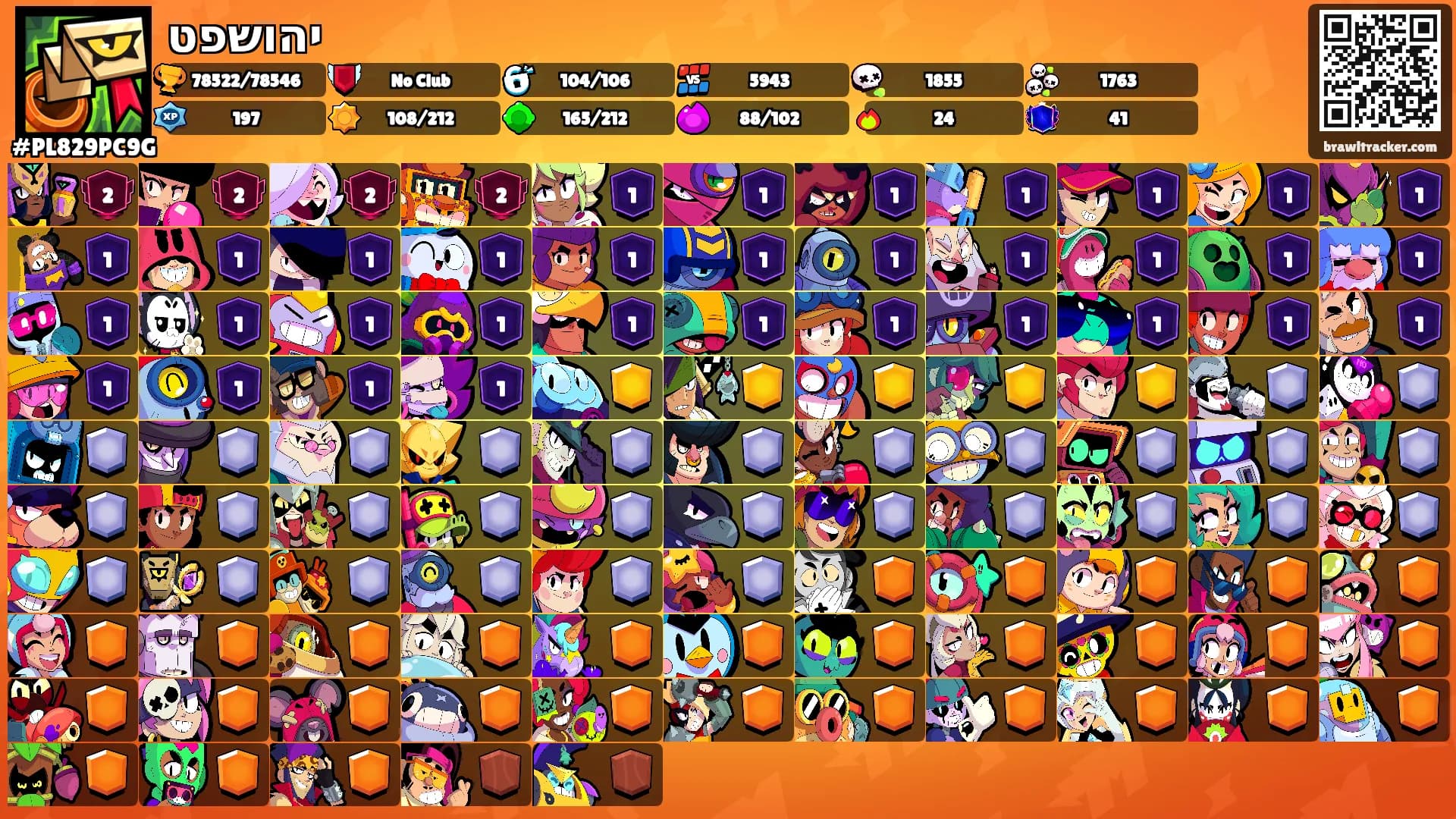 יהושפט's Ranks