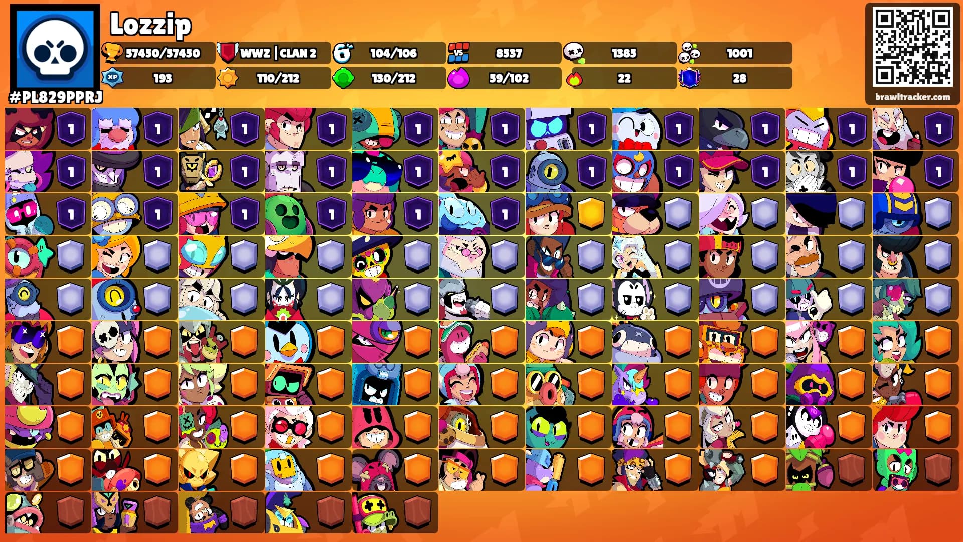 Lozzip's Ranks