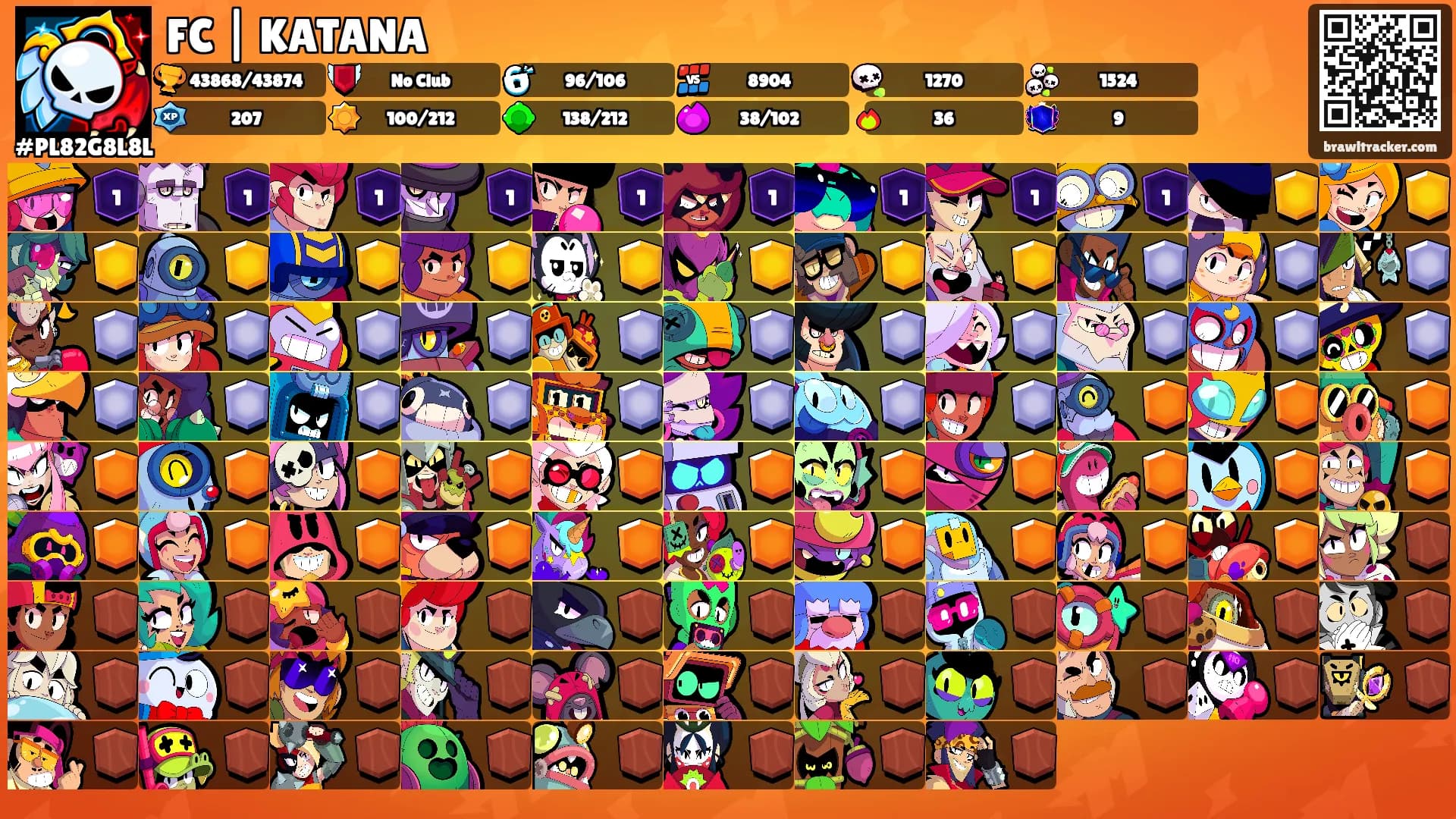 FC | KATANA's Ranks