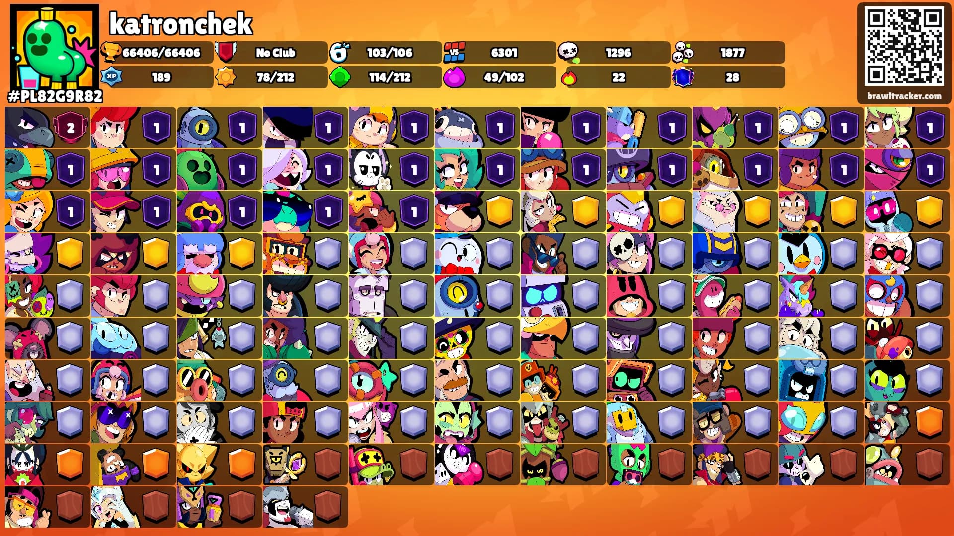 katronchek's Ranks