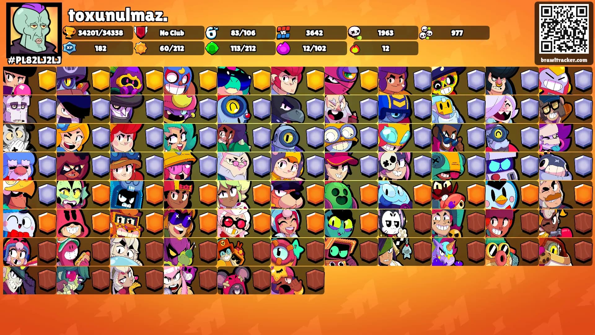 toxunulmaz.'s Ranks