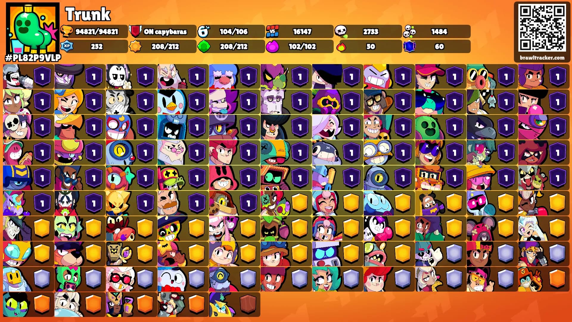 Trunk's Ranks