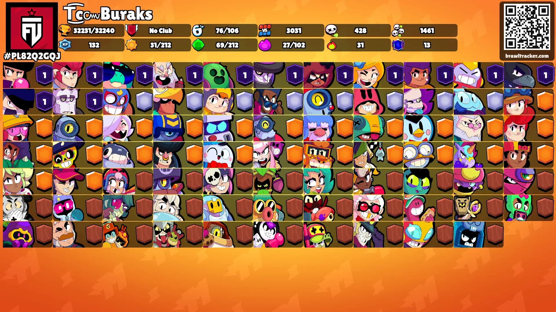 T͜͡c๛Buraks's Ranks