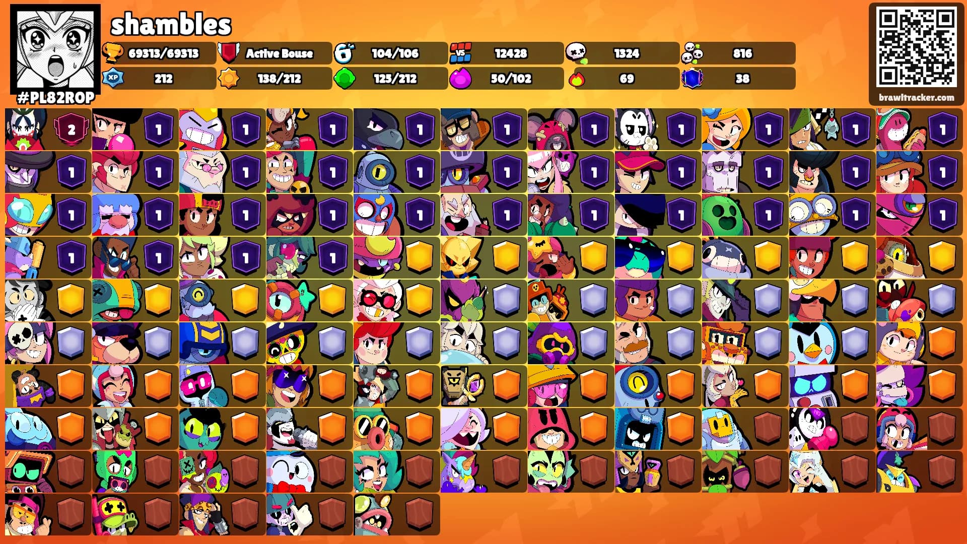 shambles's Ranks