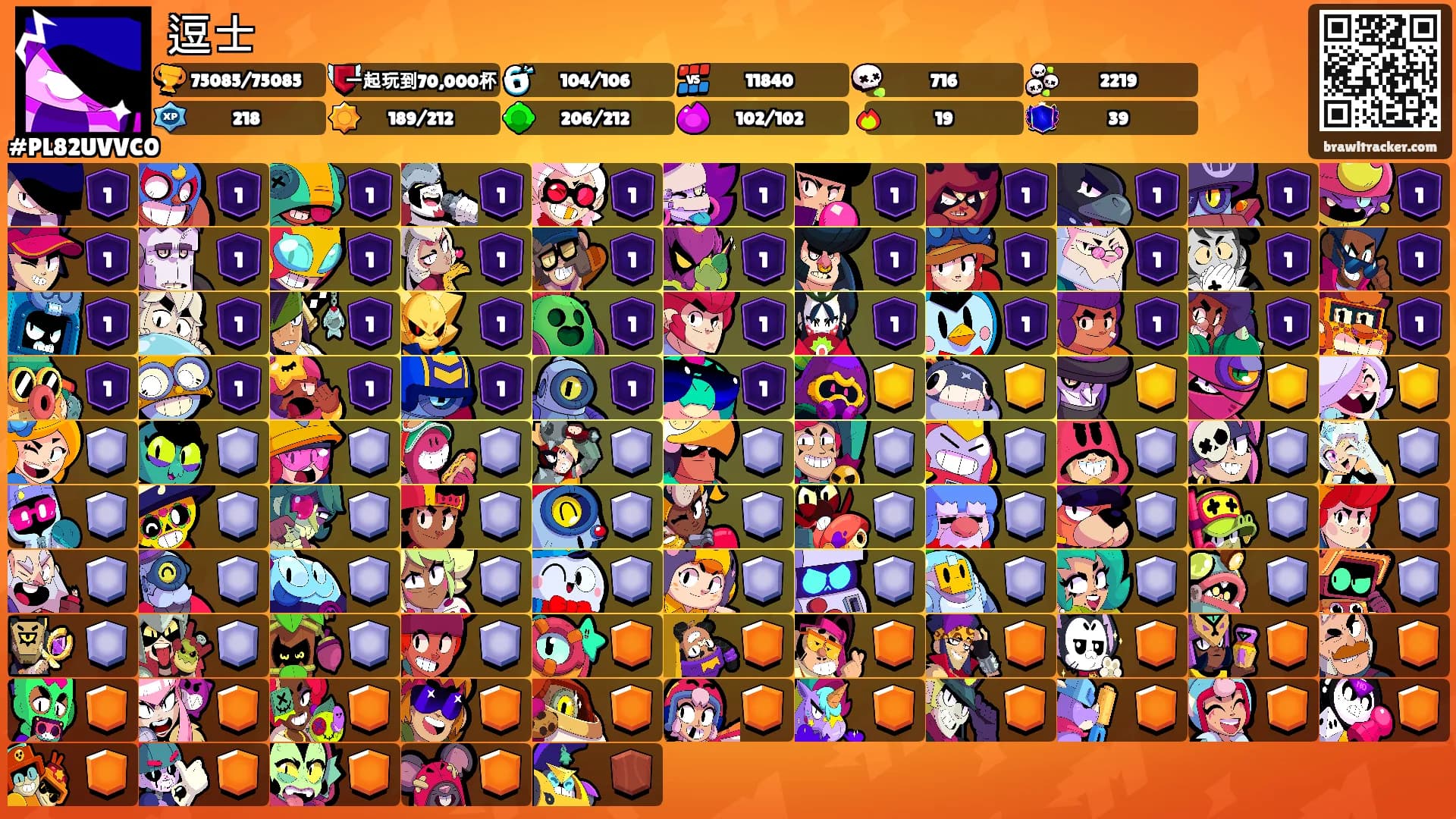 逗士's Ranks