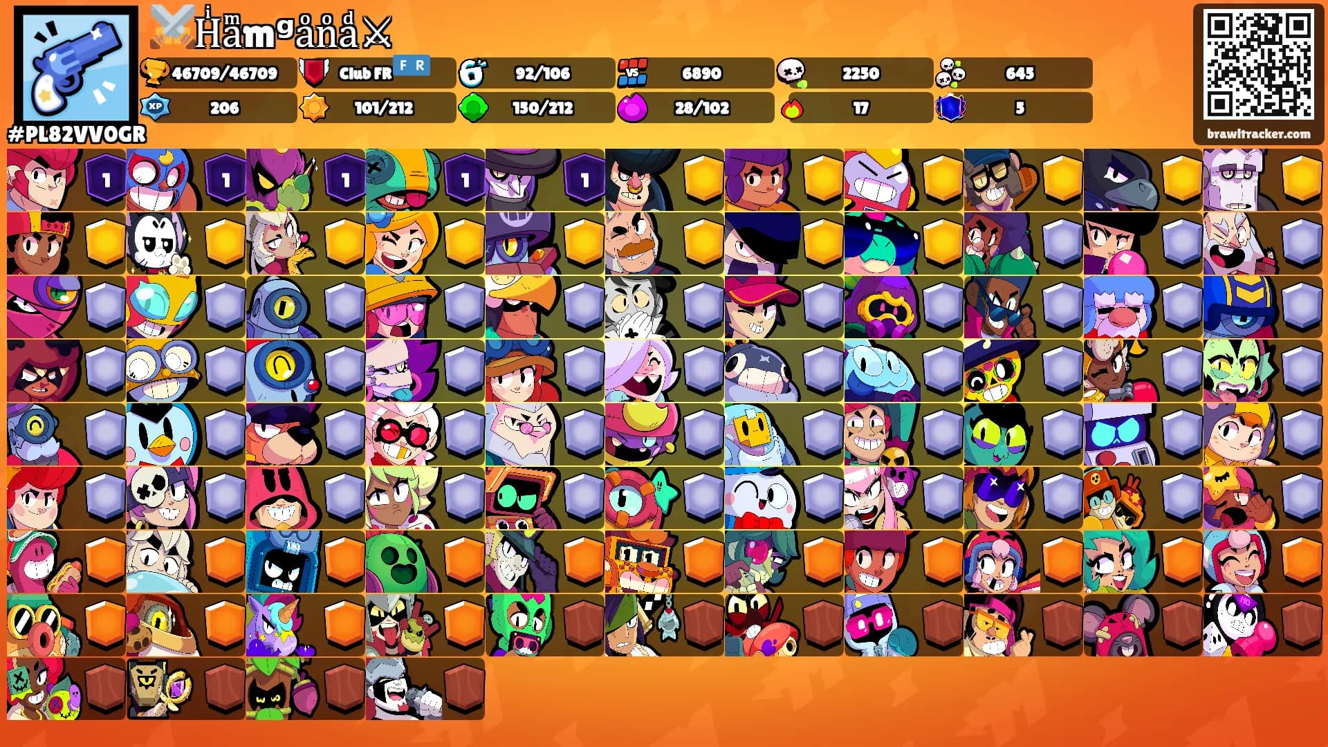 ⚔️Hͥaͫmᵍaͦnͦaͩ⚔'s Ranks