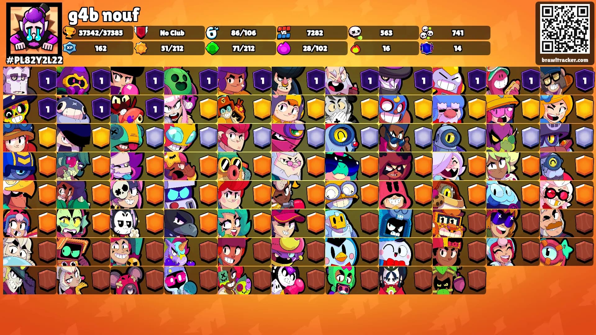 g4b nouf's Ranks