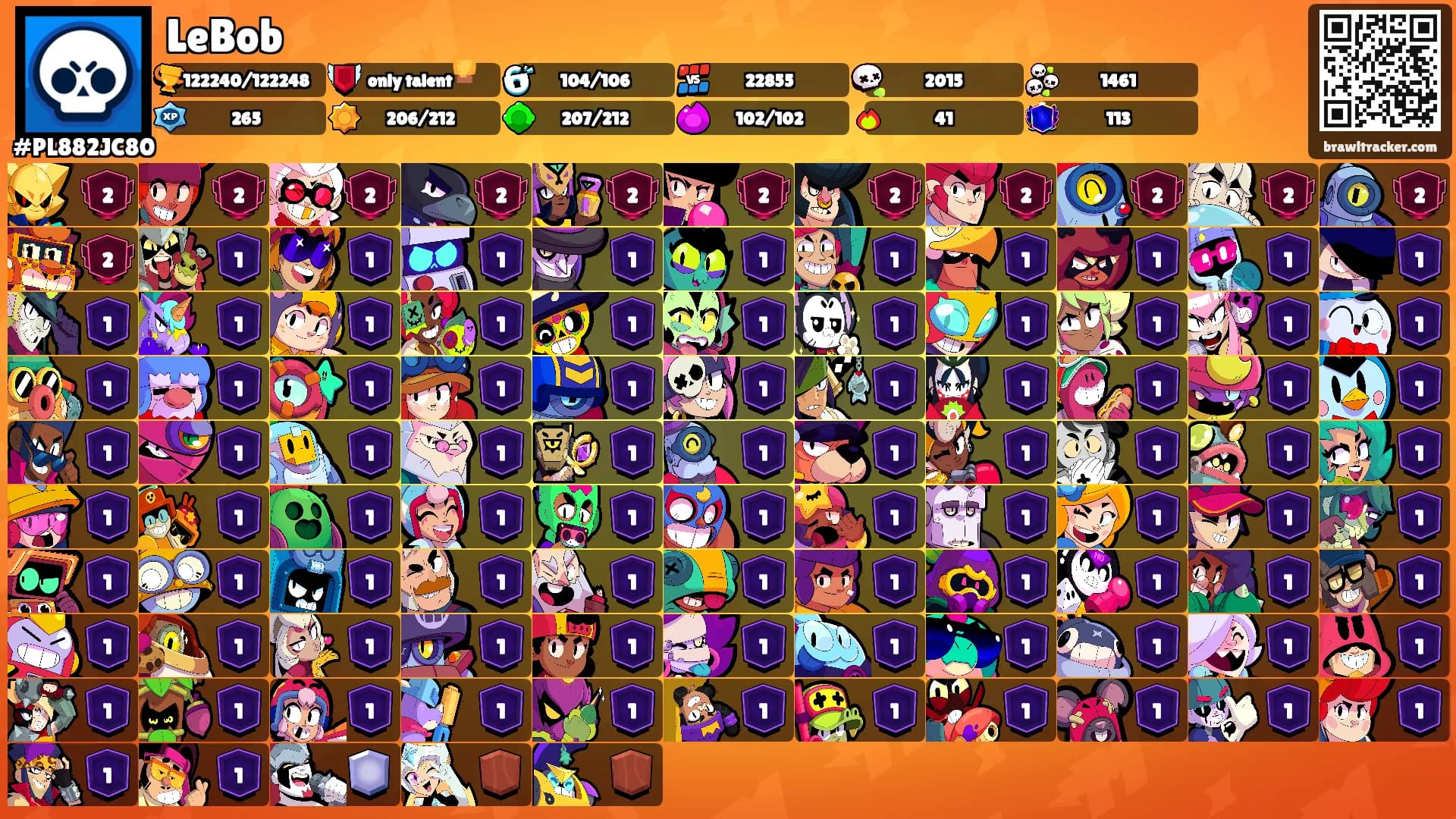 LeBob's Ranks