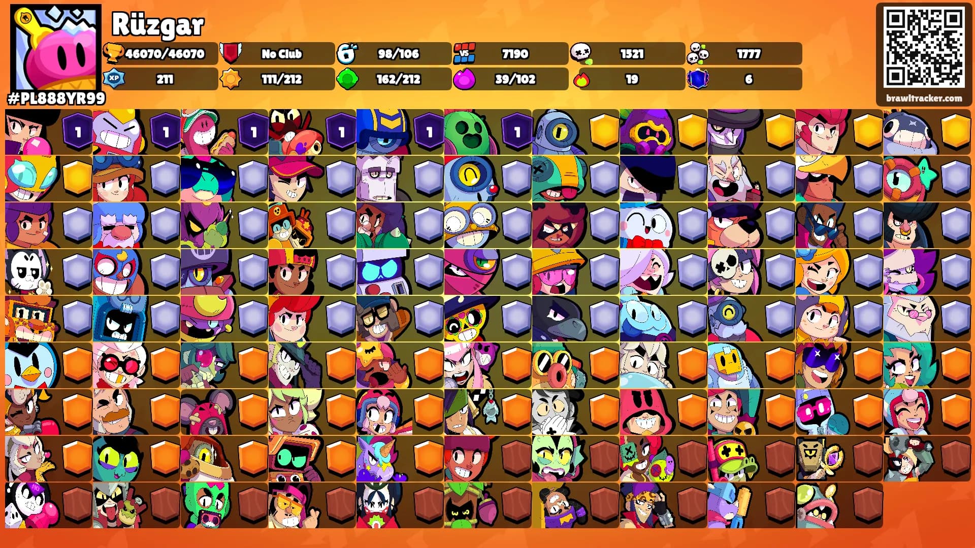Rüzgar's Ranks