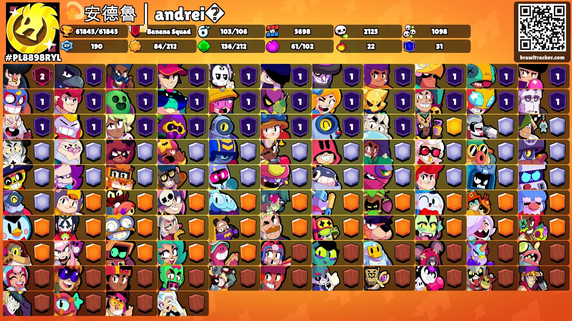 💫安德魯 | andrei�'s Ranks