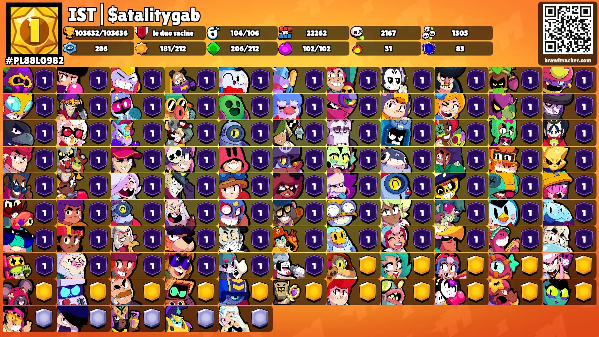 IST|$atalitygab's Ranks
