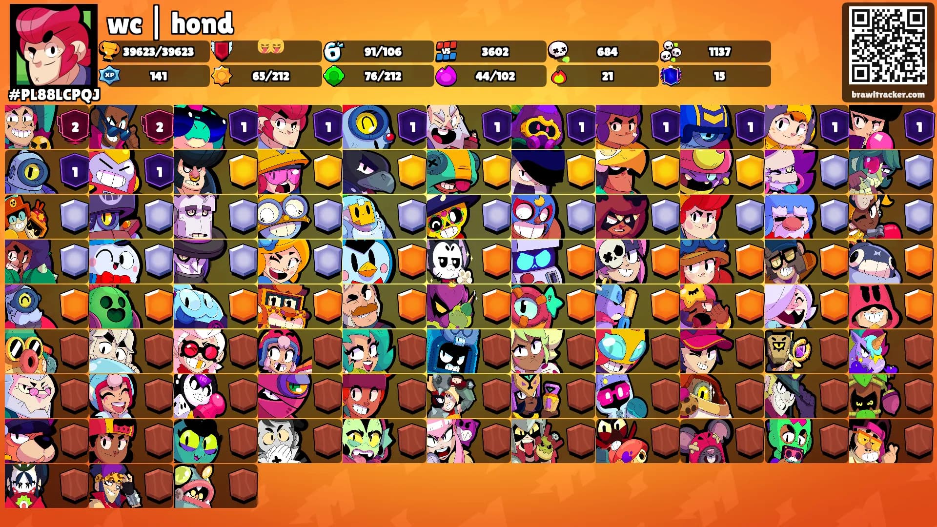 wc | hond's Ranks