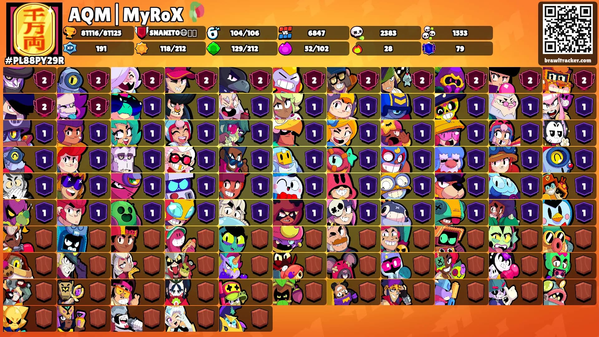 AQM|MyRoX 🥀's Ranks