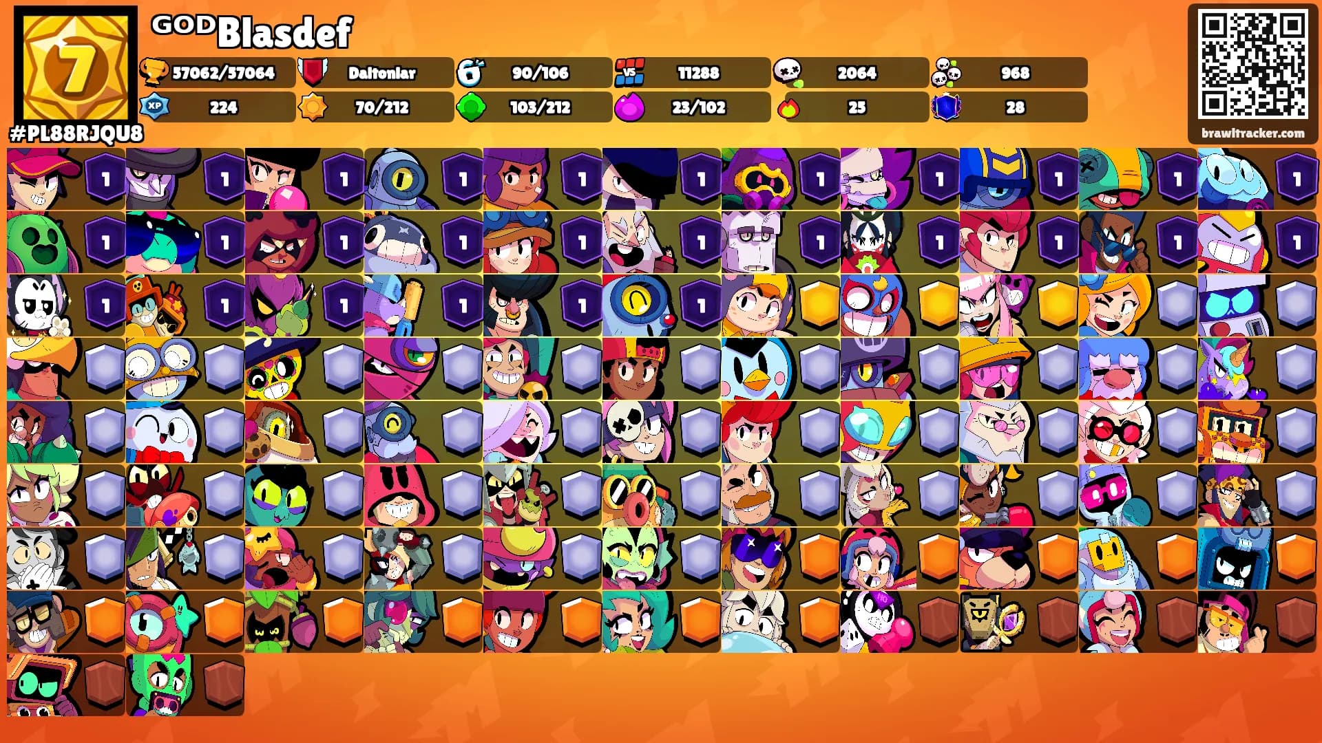 ᴳᴼᴰBlasdef's Ranks