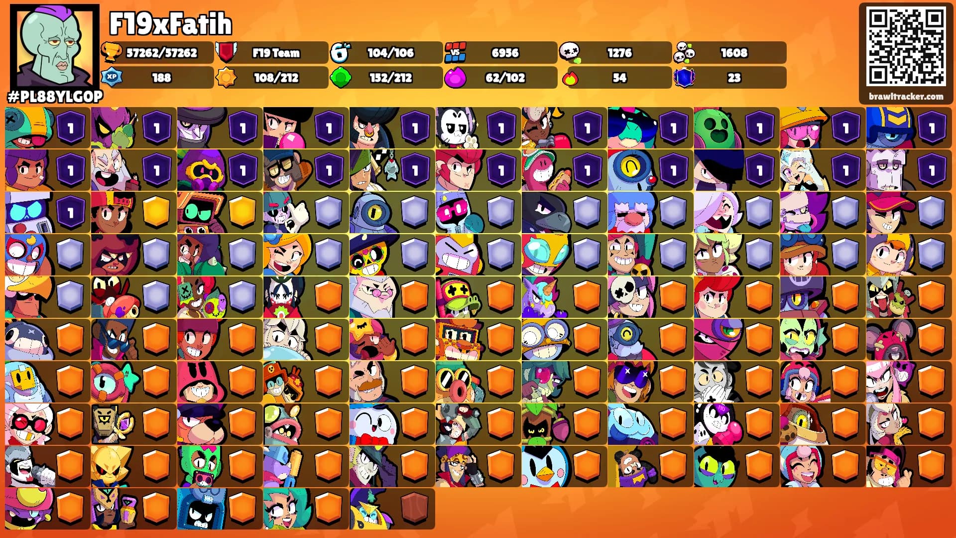 F19xFatih's Ranks