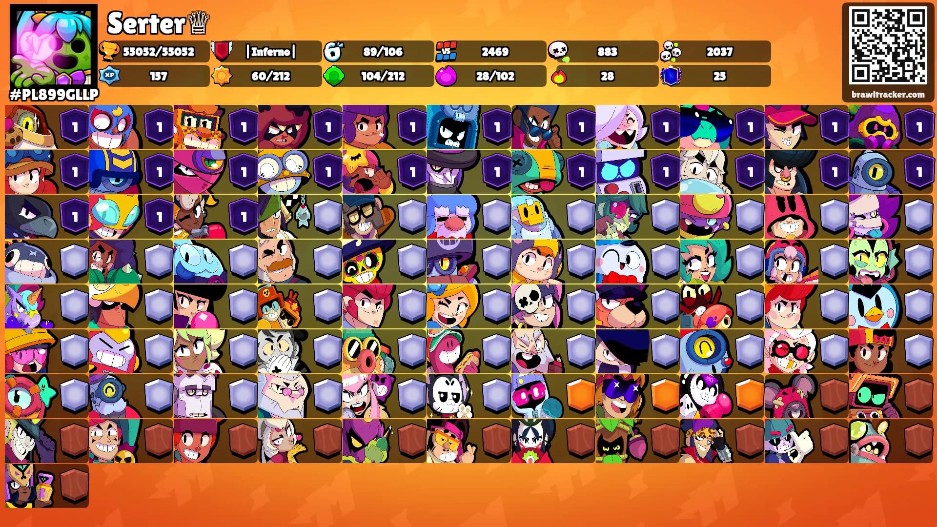 Serter♕'s Ranks
