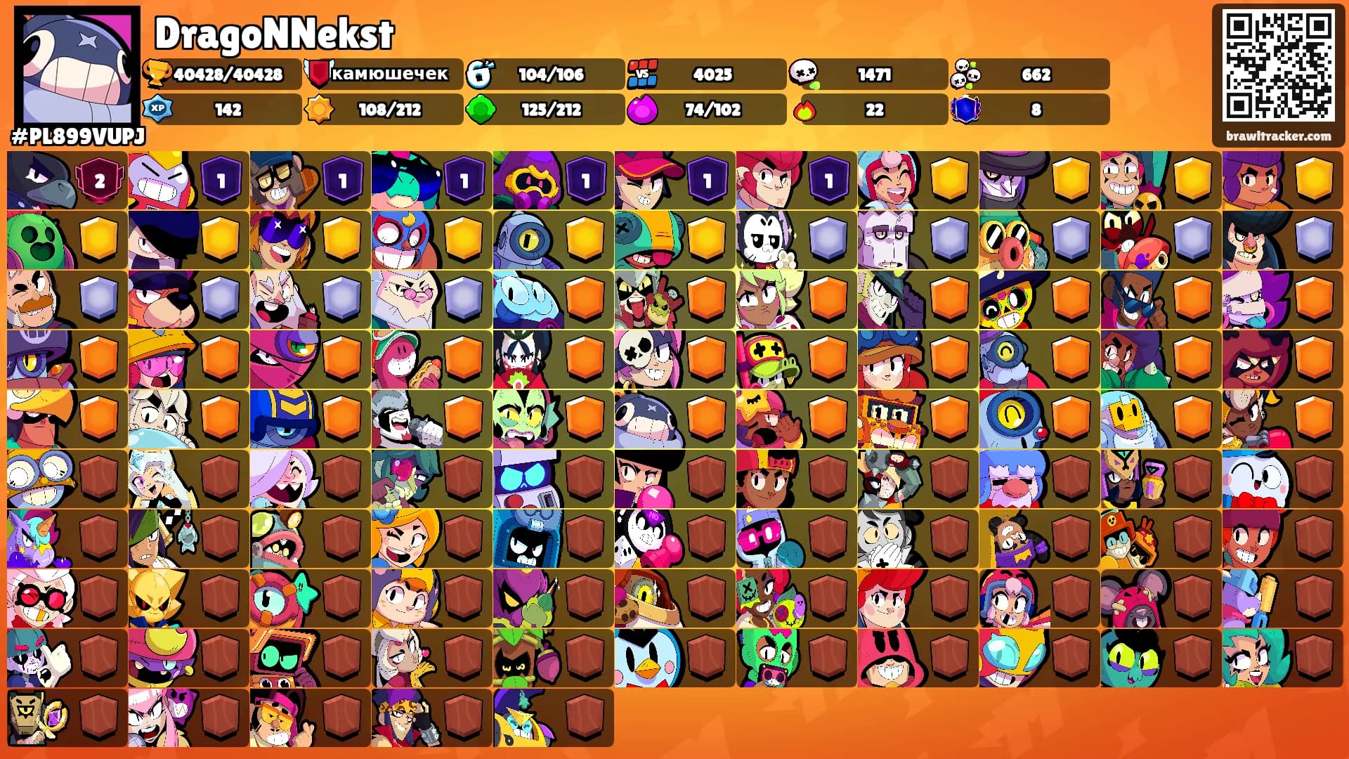 DragoNNekst's Ranks