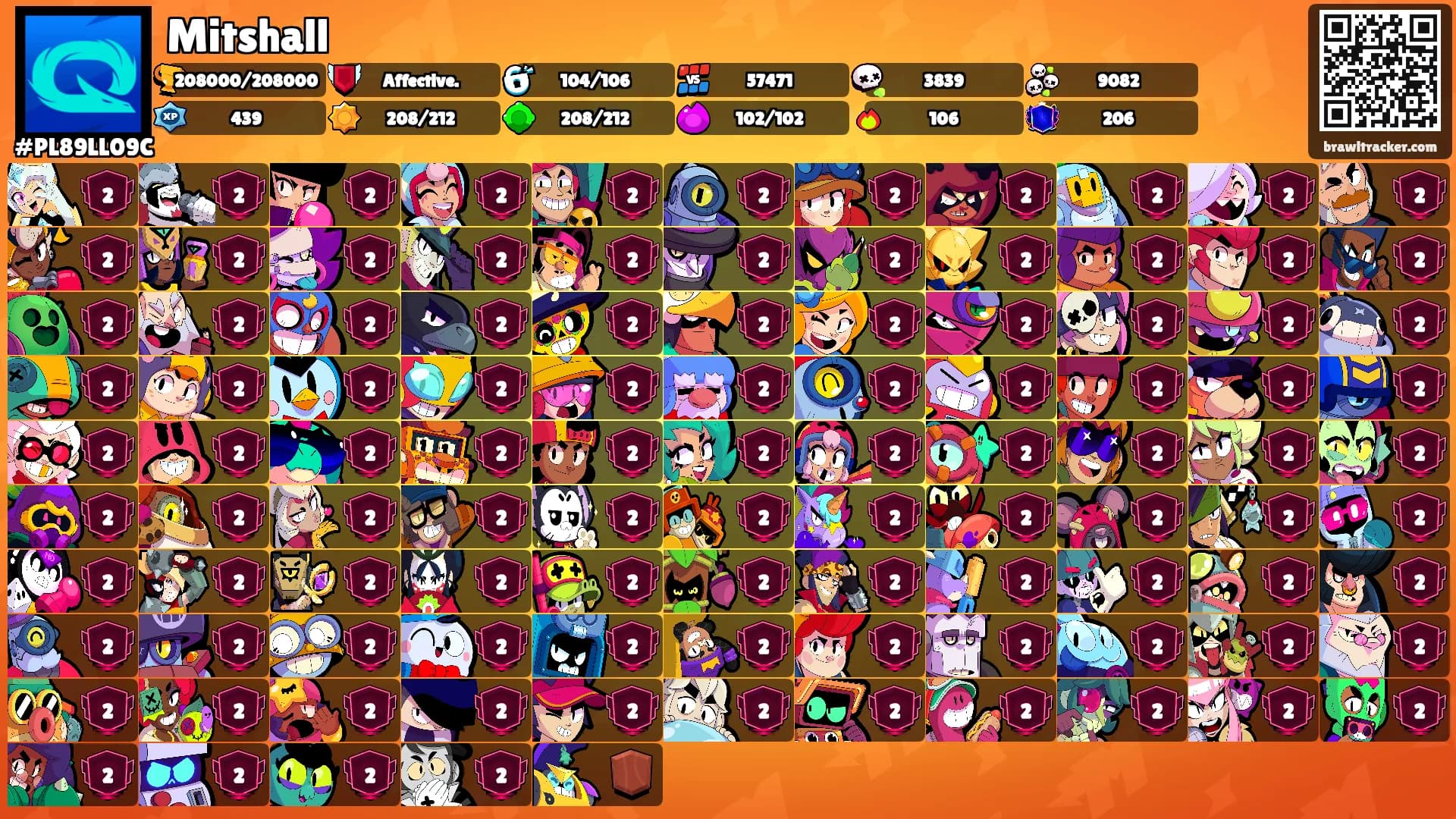 Mitshall's Ranks