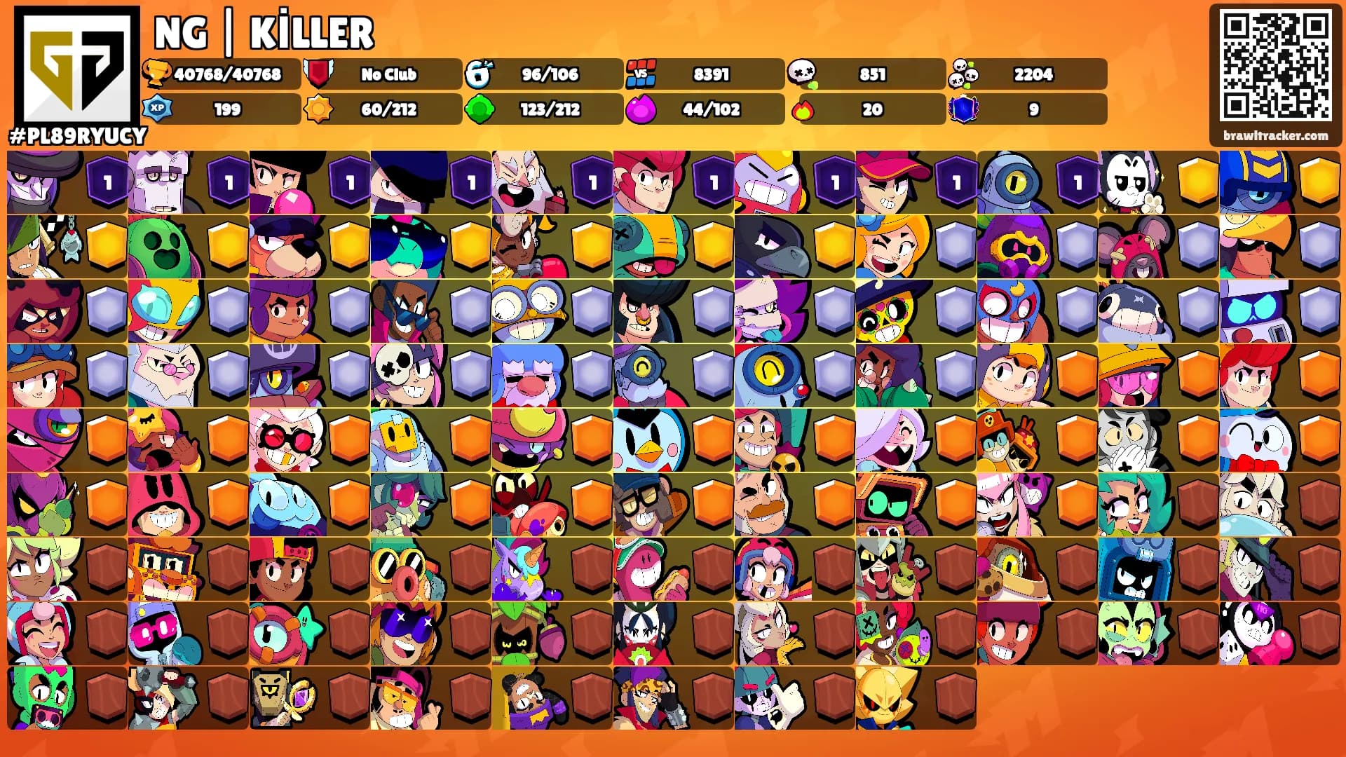 NG | KİLLER's Ranks