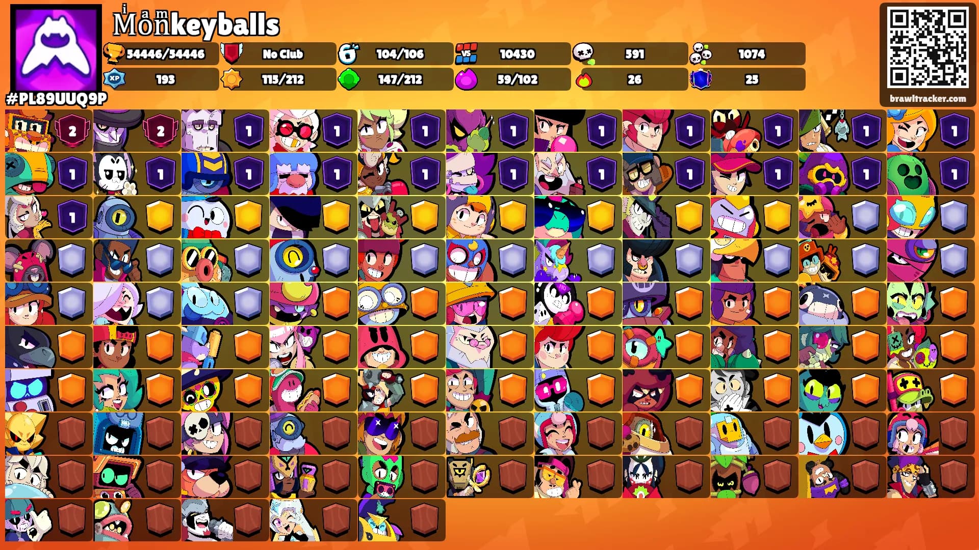 Mͥoͣnͫkeyballs's Ranks