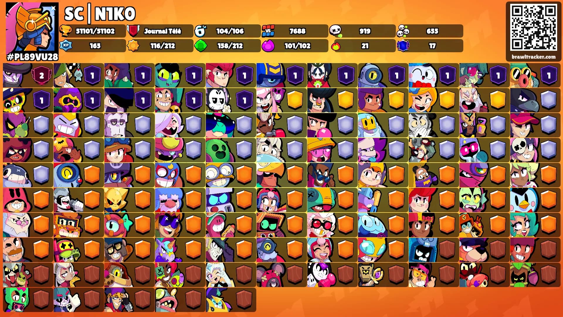SC|N1K0's Ranks