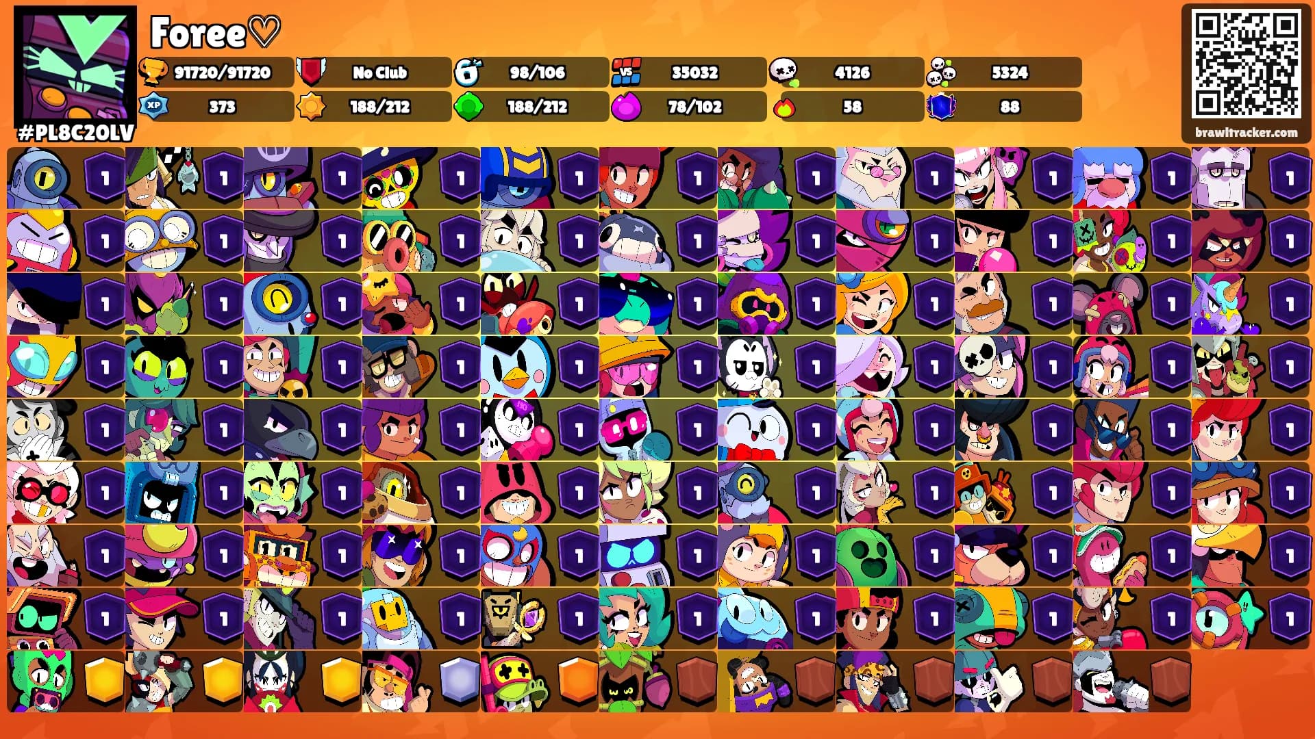 Foree♡'s Ranks