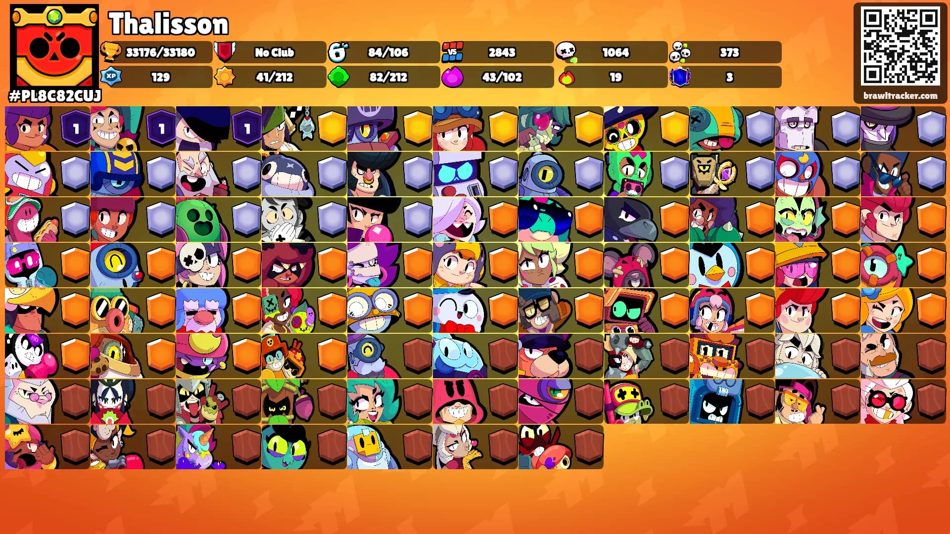 Thalisson's Ranks