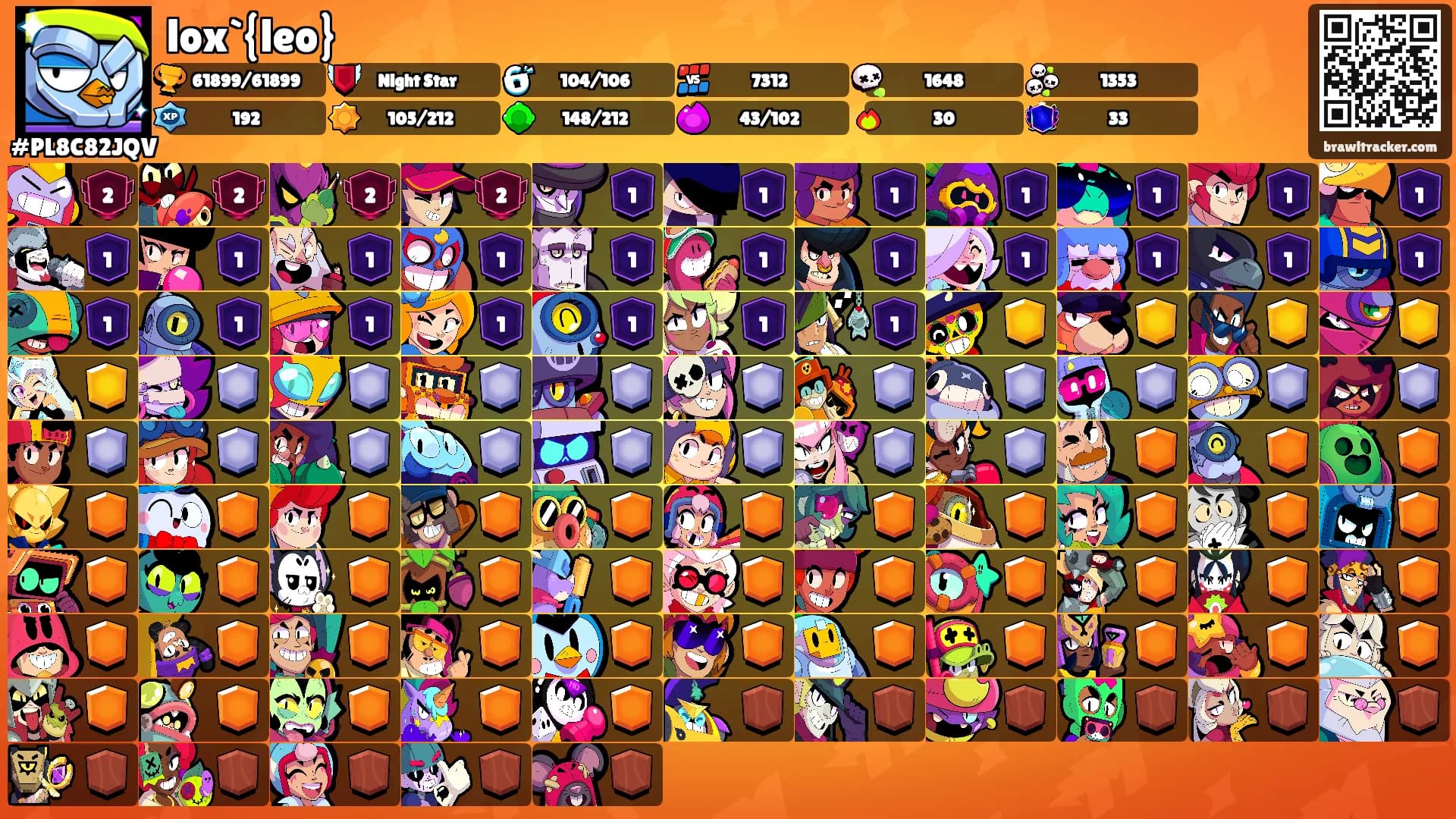 lox`{leo}'s Ranks