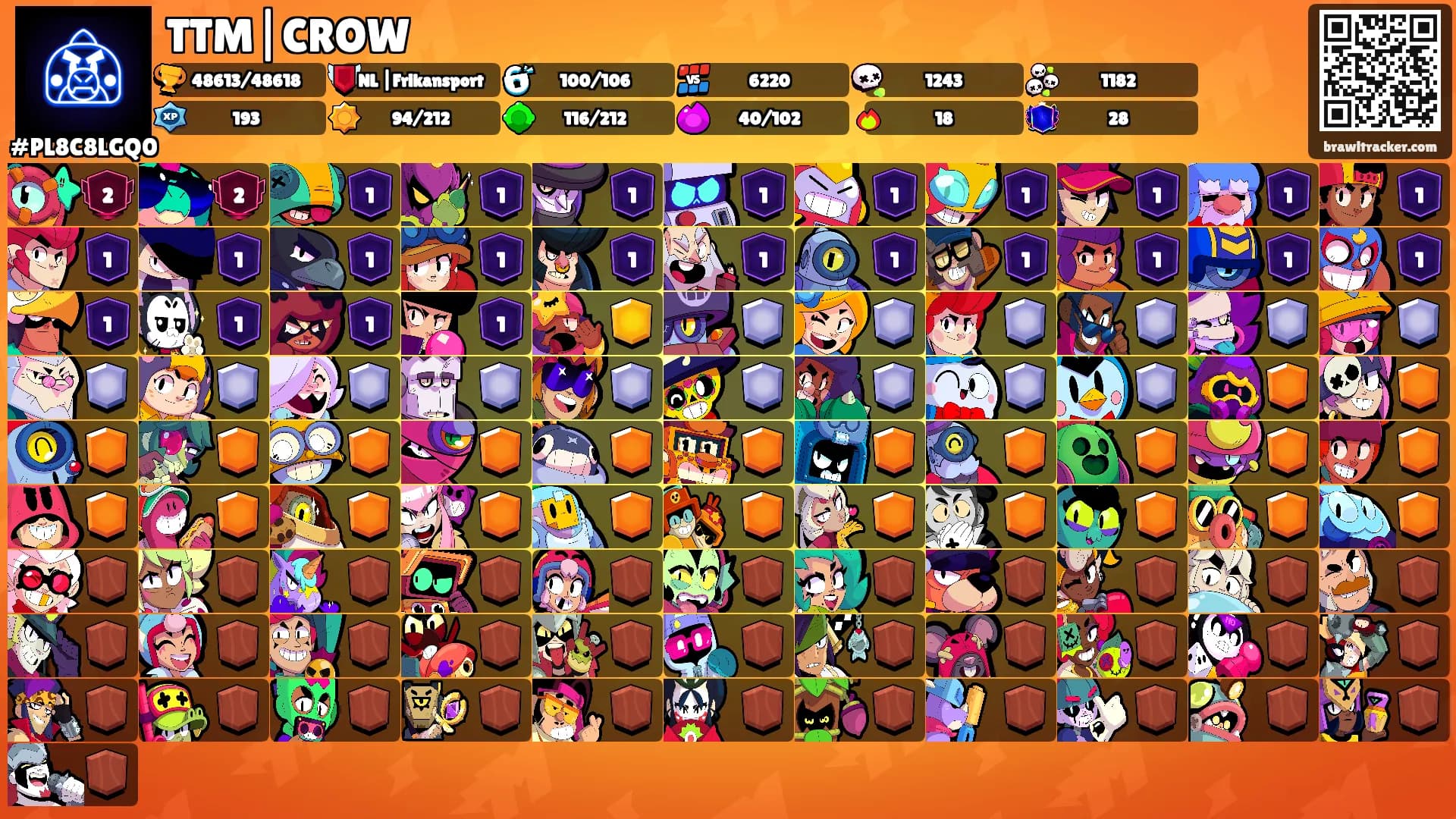 TTM|CROW's Ranks
