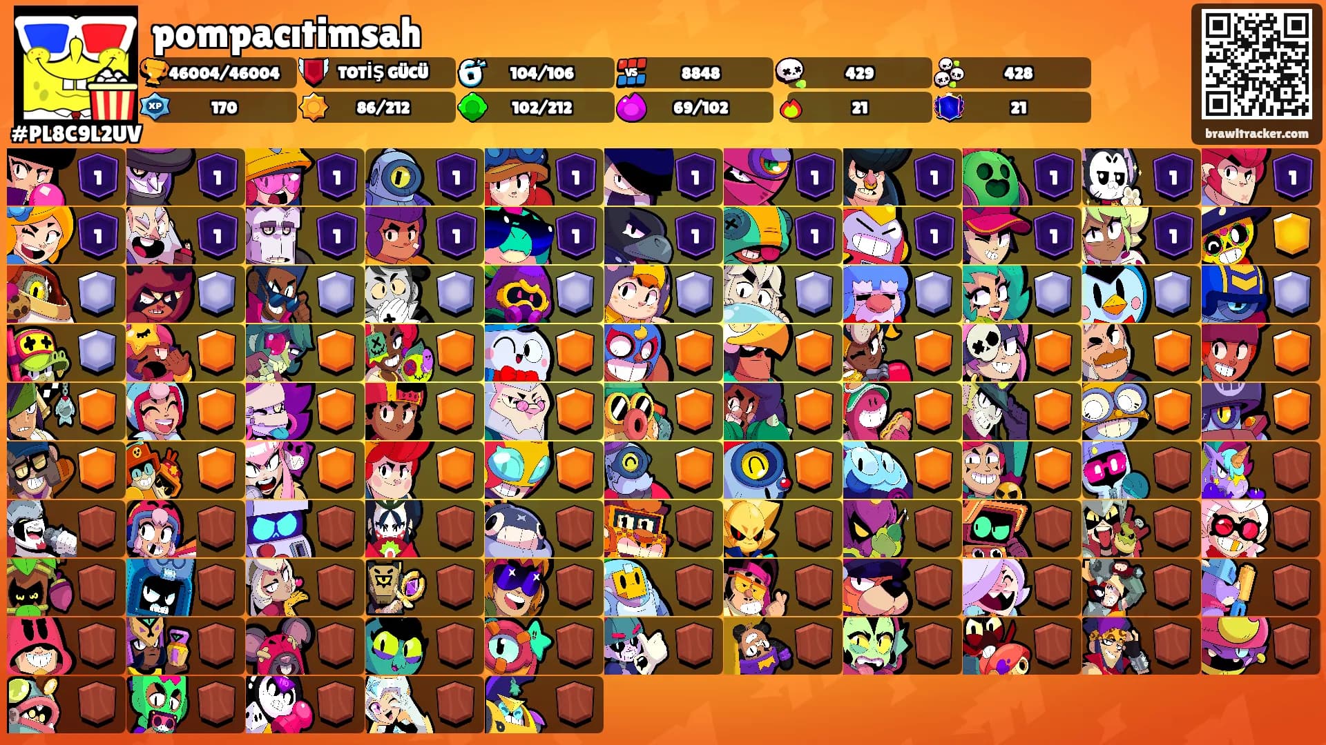pompacıtimsah's Ranks