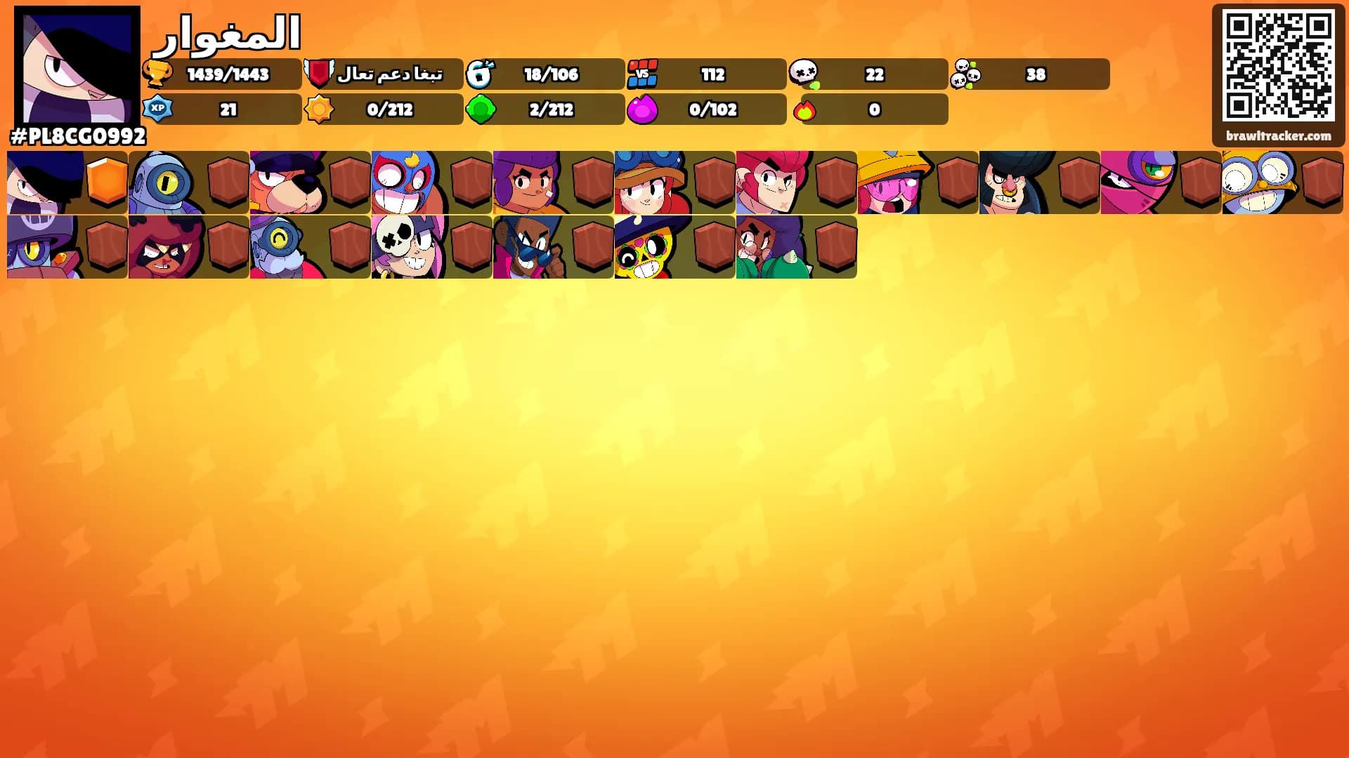 المغوار's Ranks