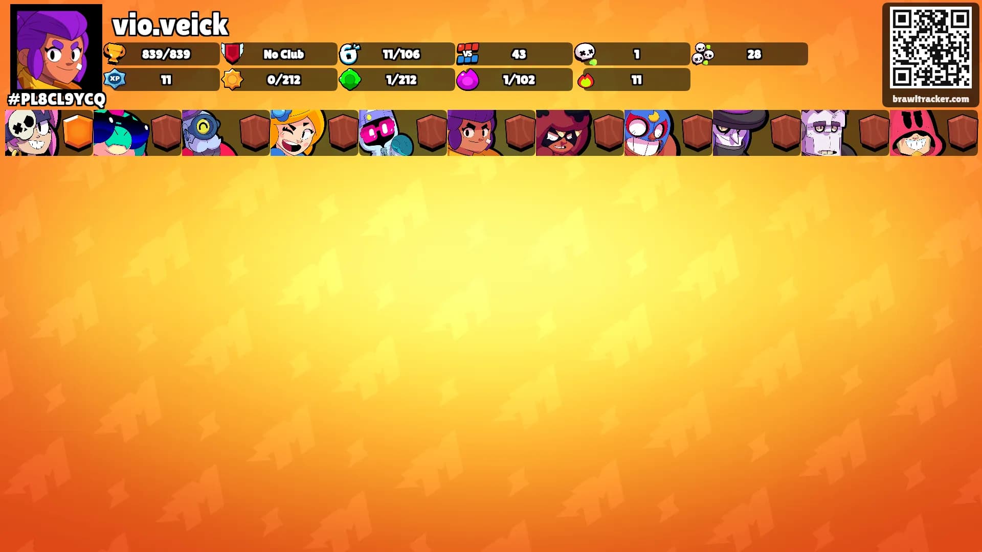 vio.veick's Ranks