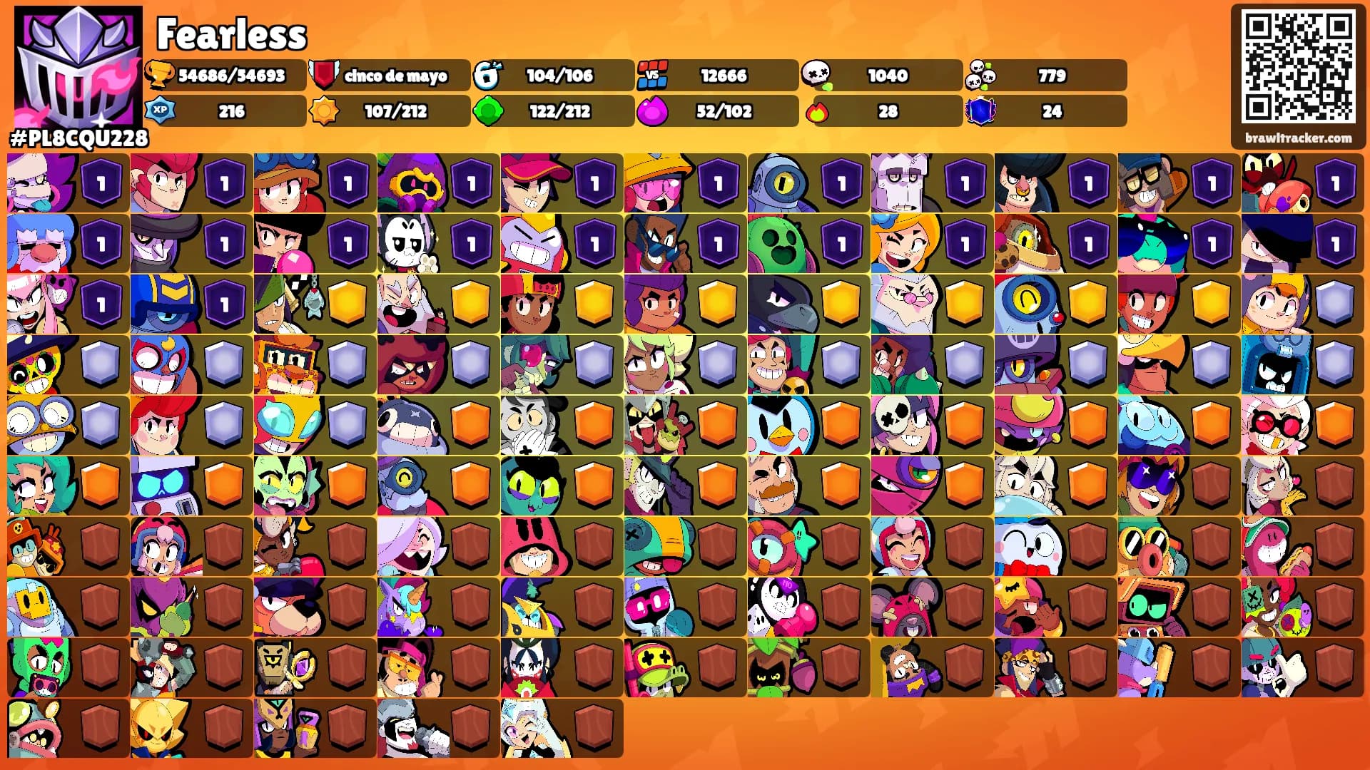 Fearless's Ranks