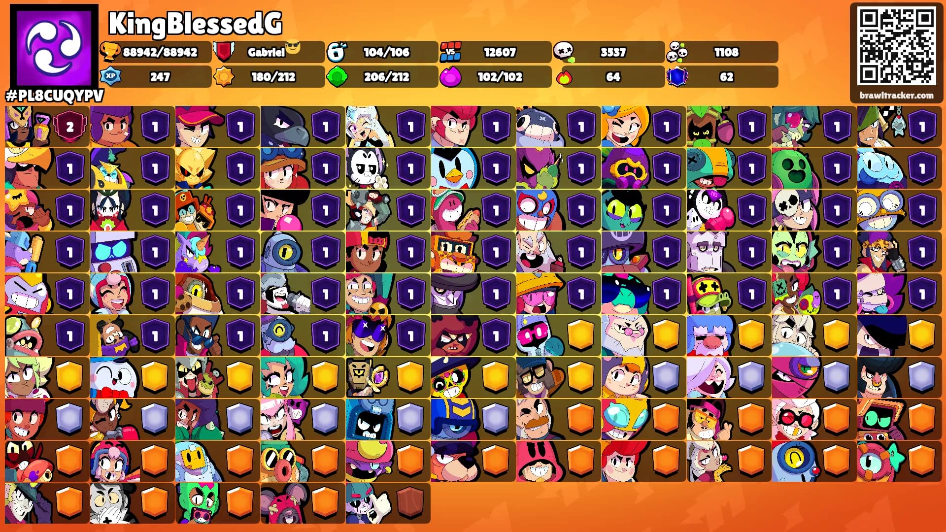 KingBlessedG's Ranks