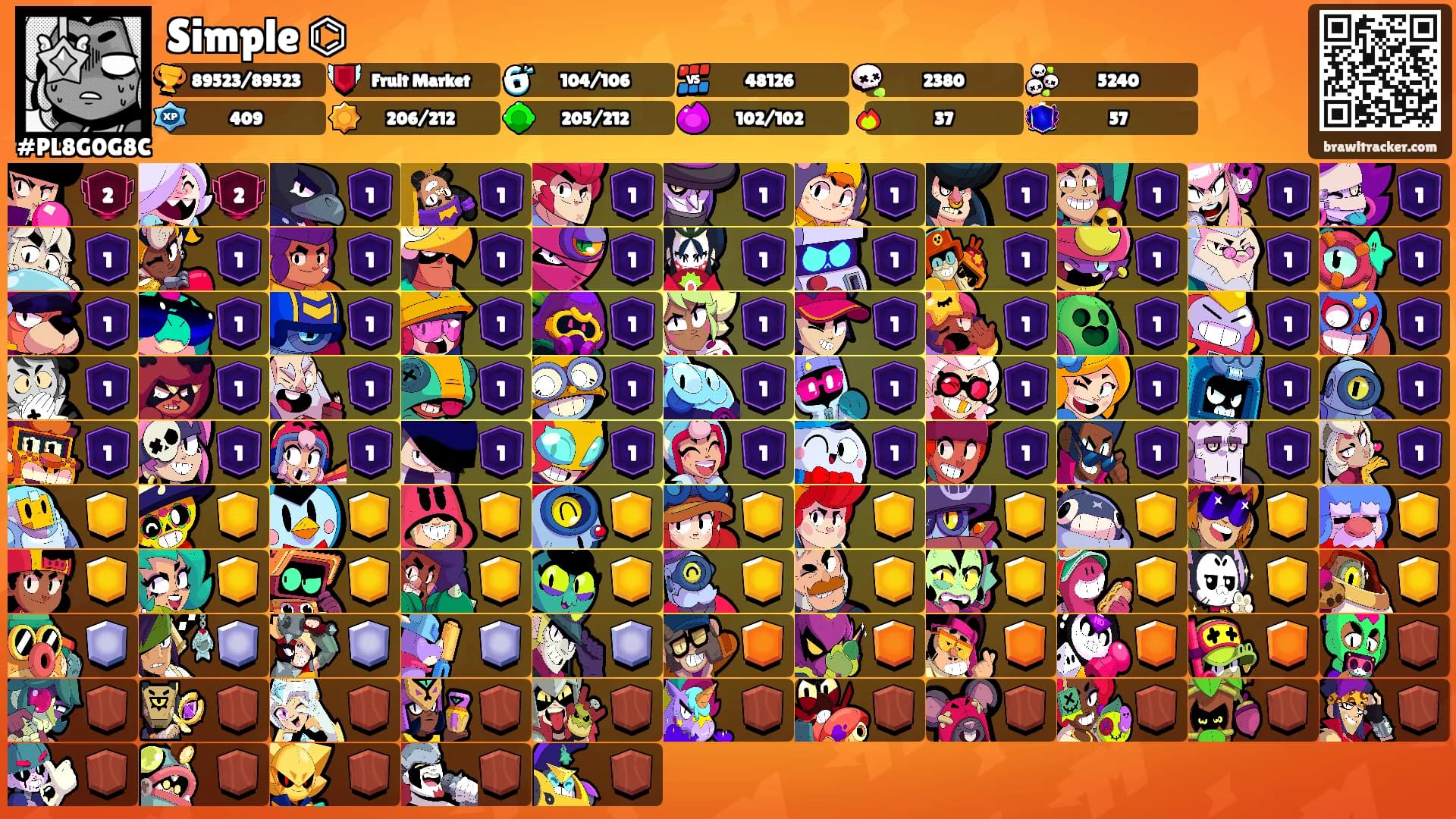 Simple ⌬'s Ranks