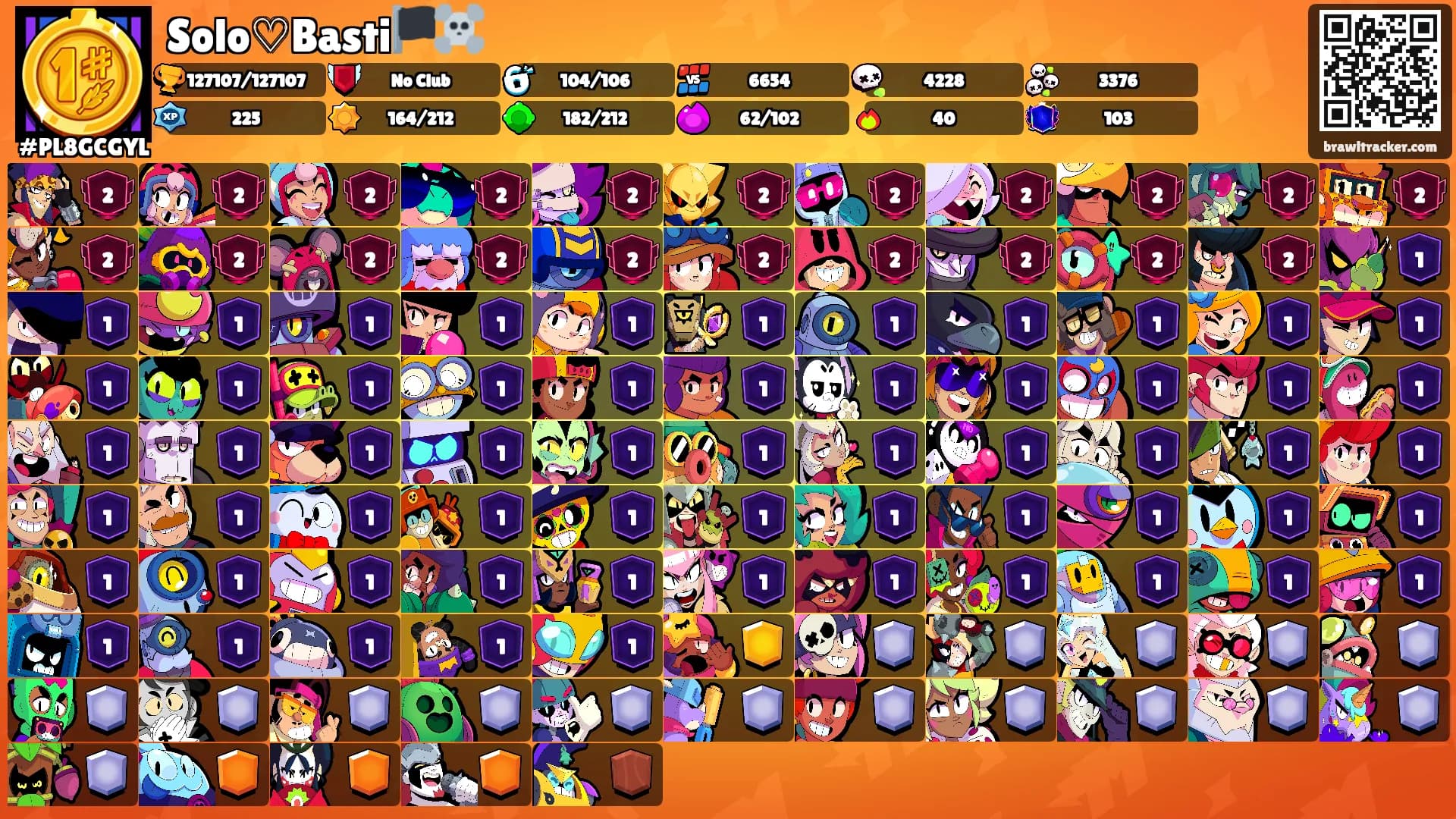 Solo♡Basti🏴‍☠️'s Ranks