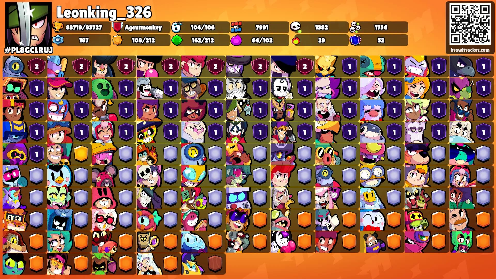 Leonking_326's Ranks