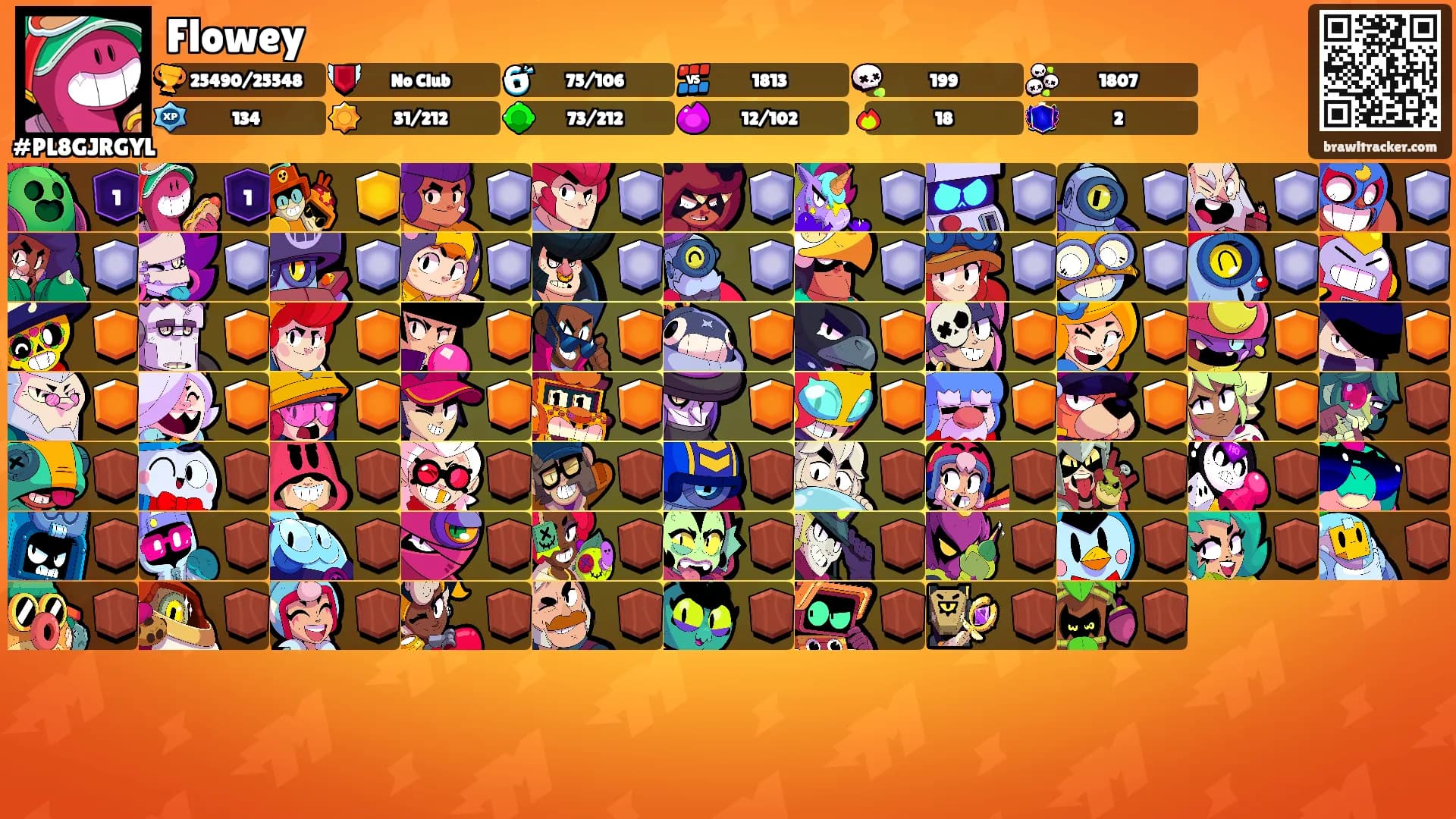 Flowey's Ranks