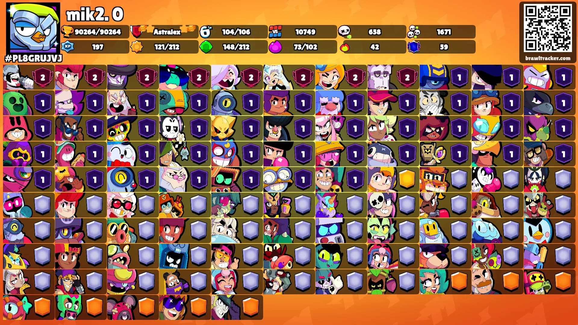 mik2. 0's Ranks