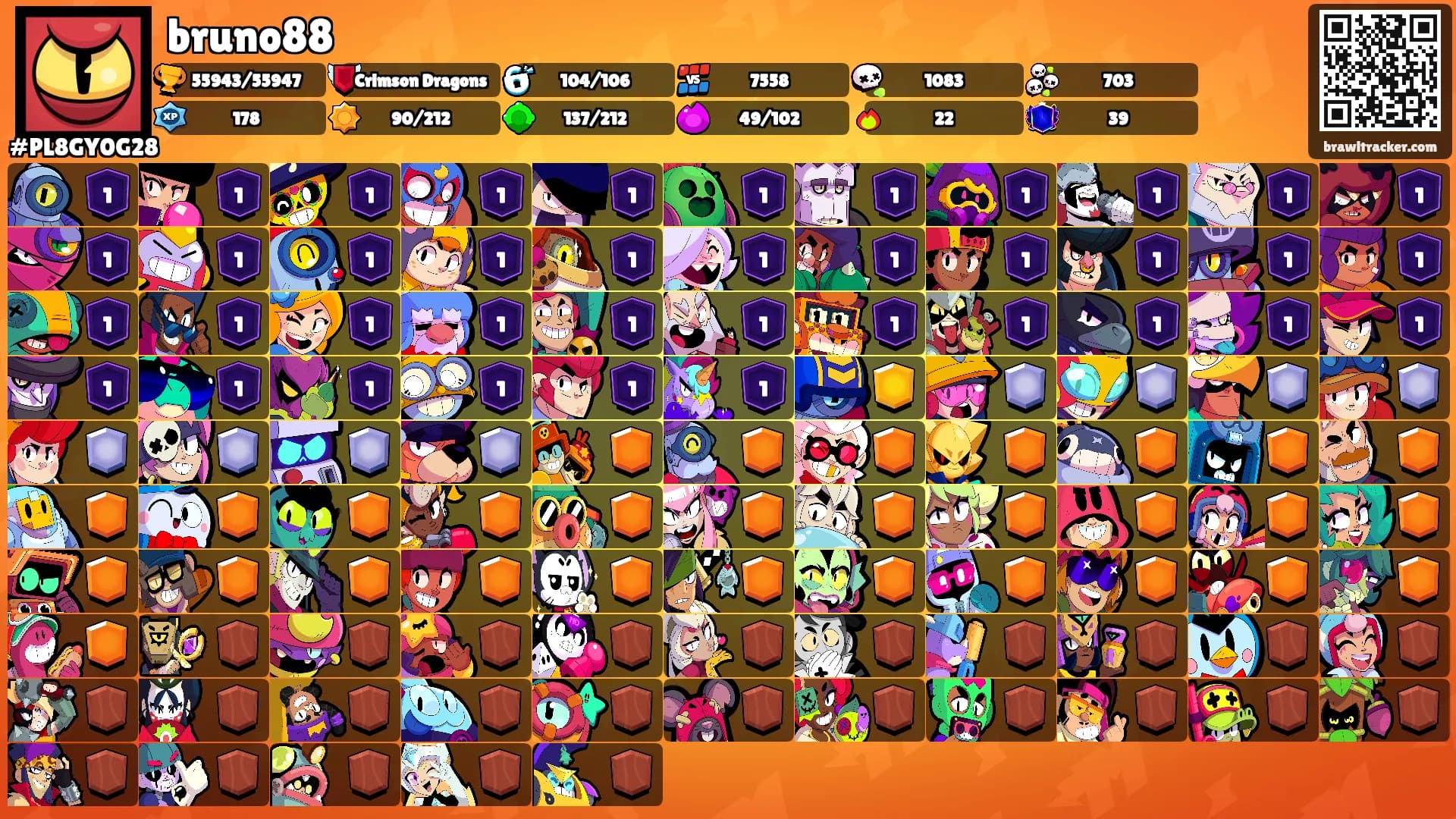 bruno88's Ranks