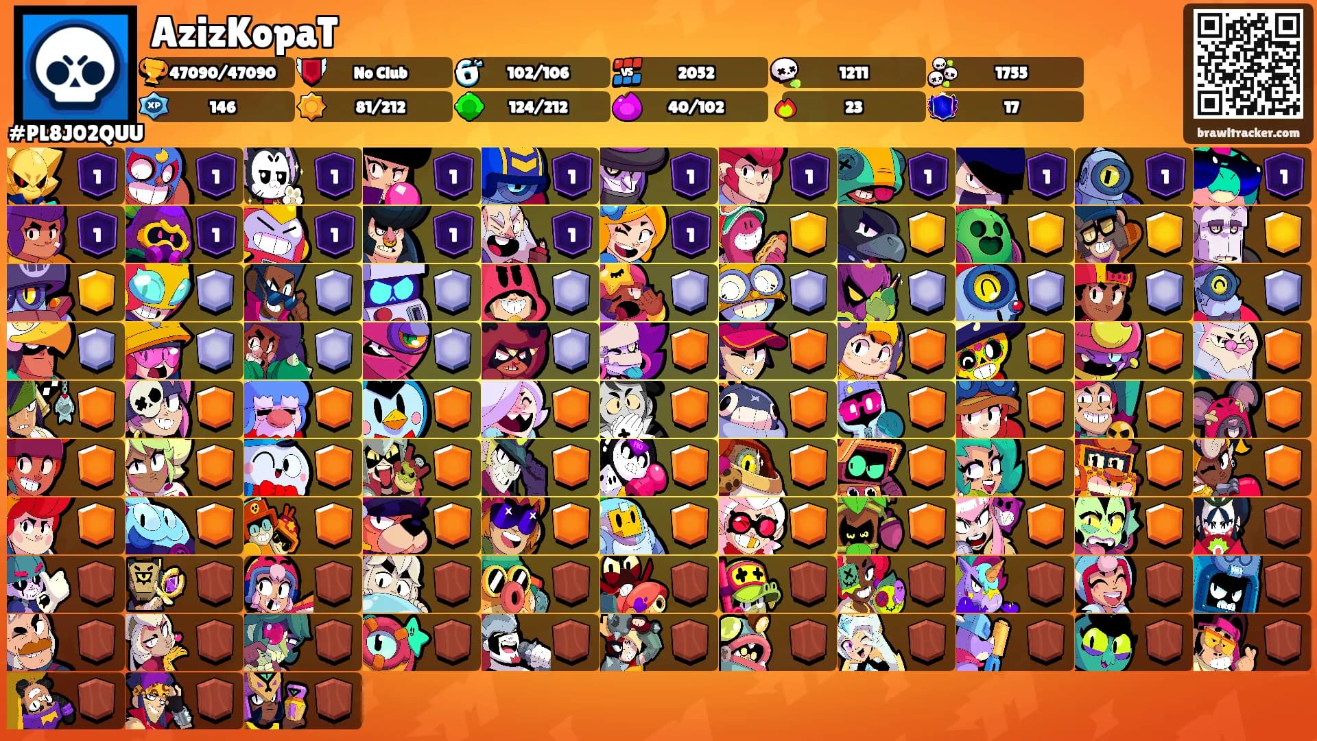AzizKopaT's Ranks