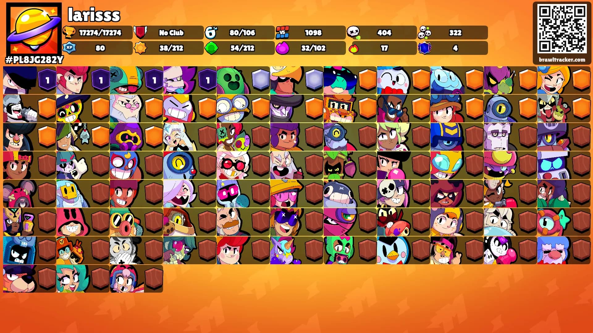 larisss's Ranks