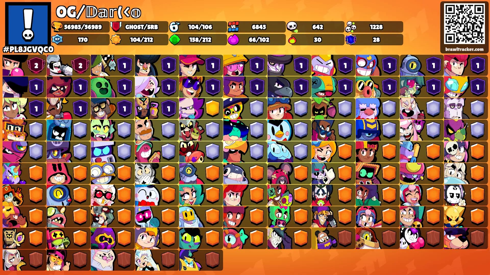 OG/𝔻𝕒𝕣(<𝕠's Ranks