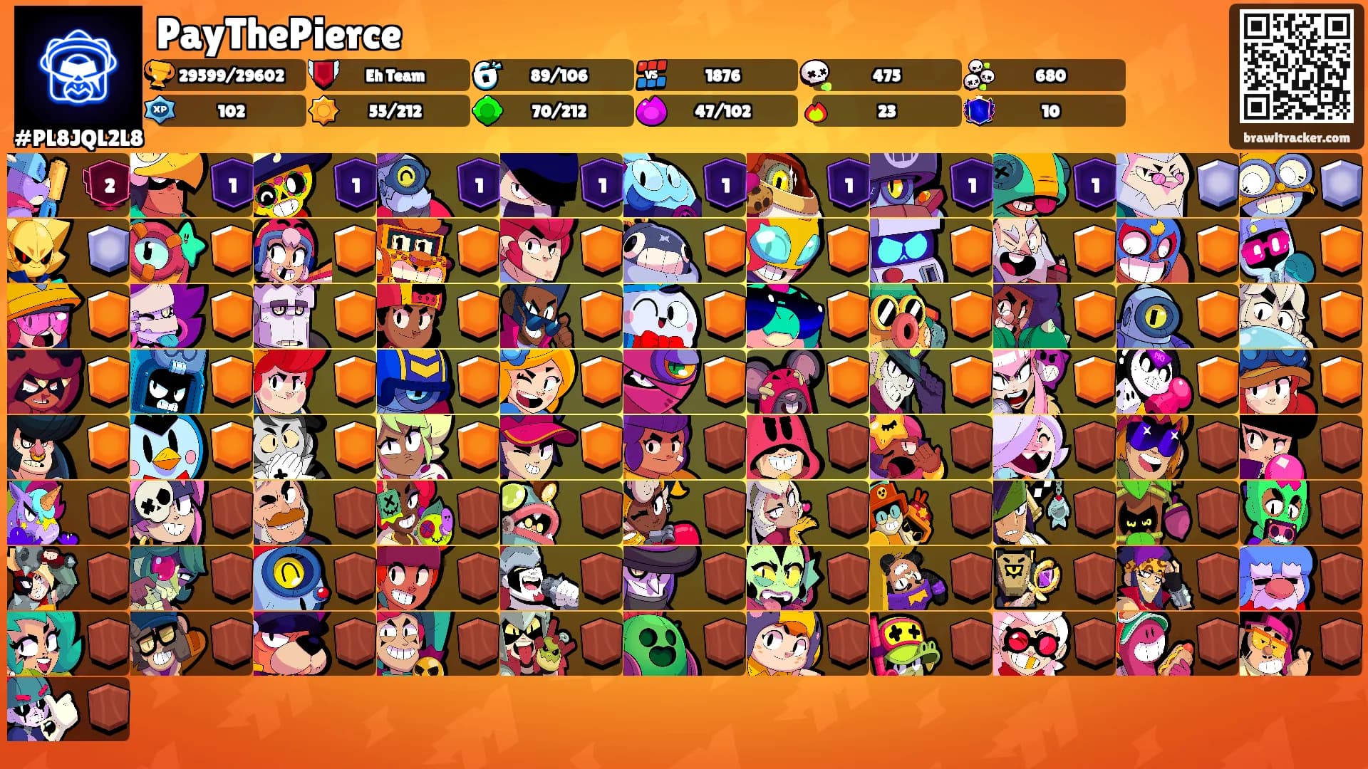 PayThePierce's Ranks