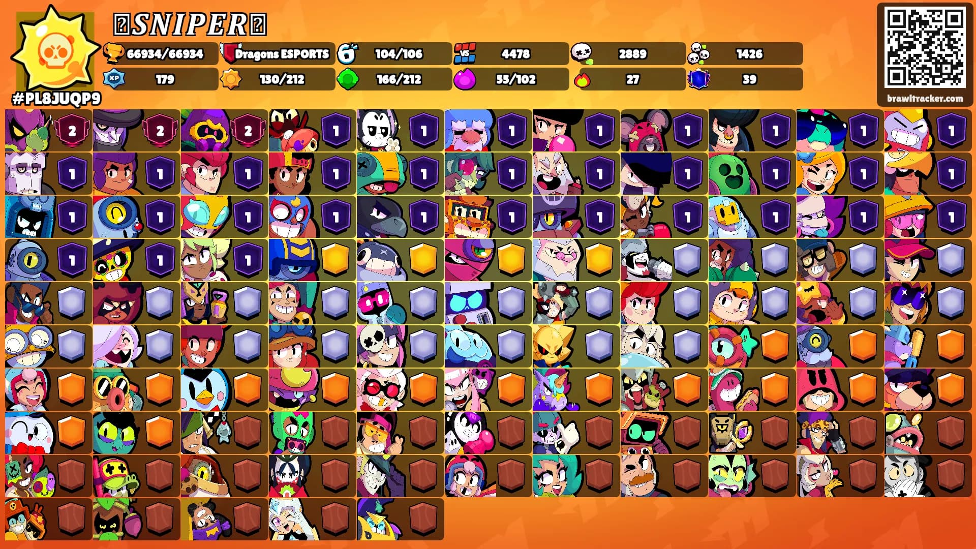 ꧁𝑺𝑵𝑰𝑷𝑬𝑹꧂'s Ranks