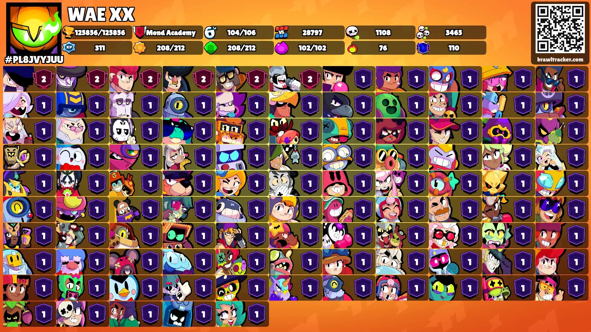 WAE XX's Ranks